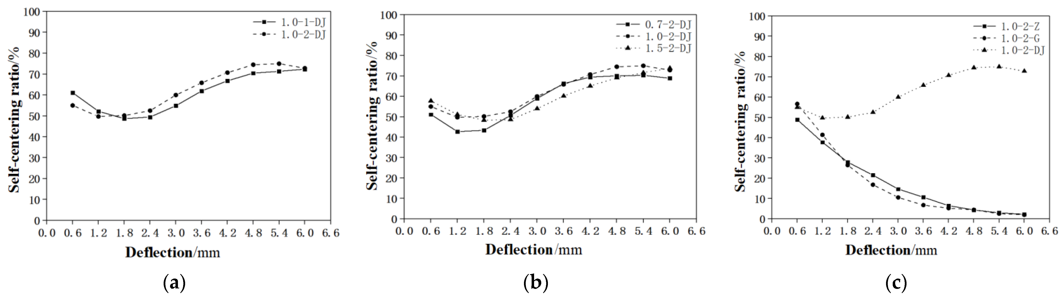 Materials 15 03062 g011