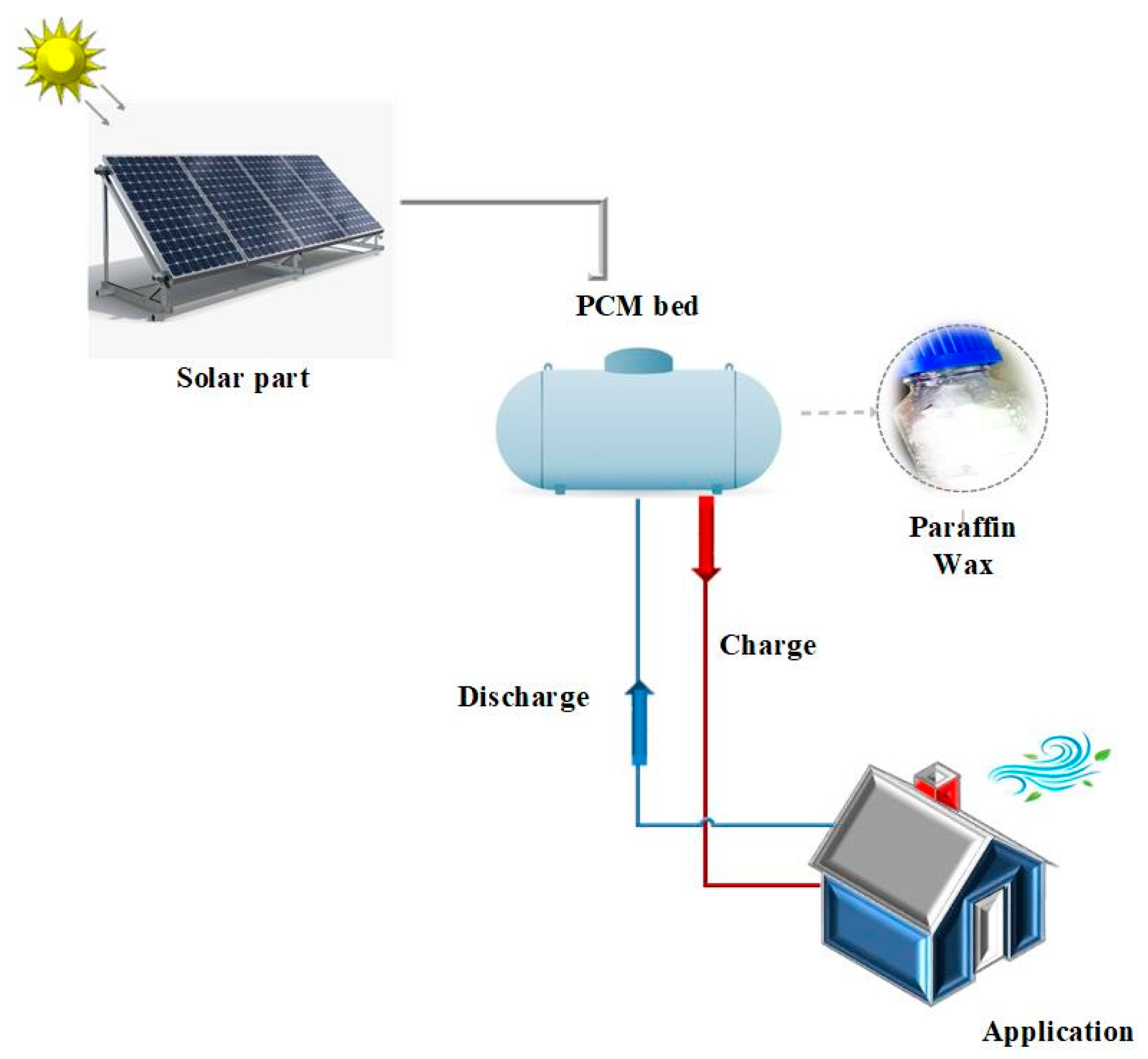 Materials 15 03063 g007 550