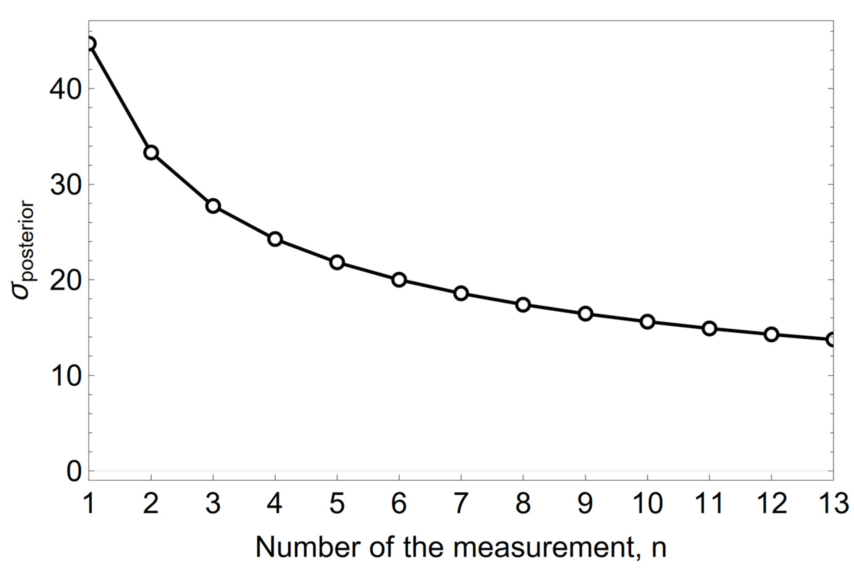 Materials 15 03065 g006 550