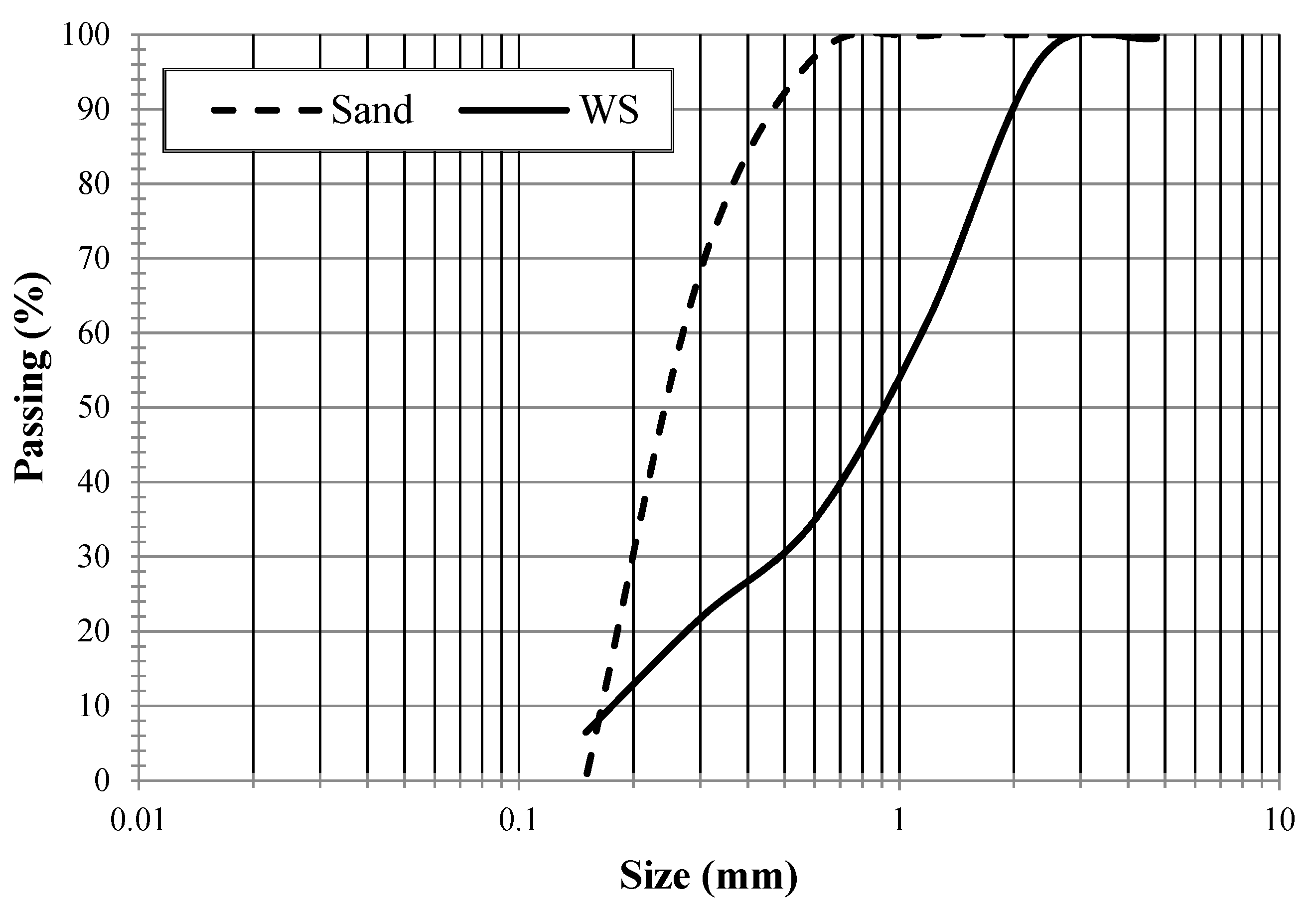 Materials 15 03066 g001 Materials 15 03066 g001