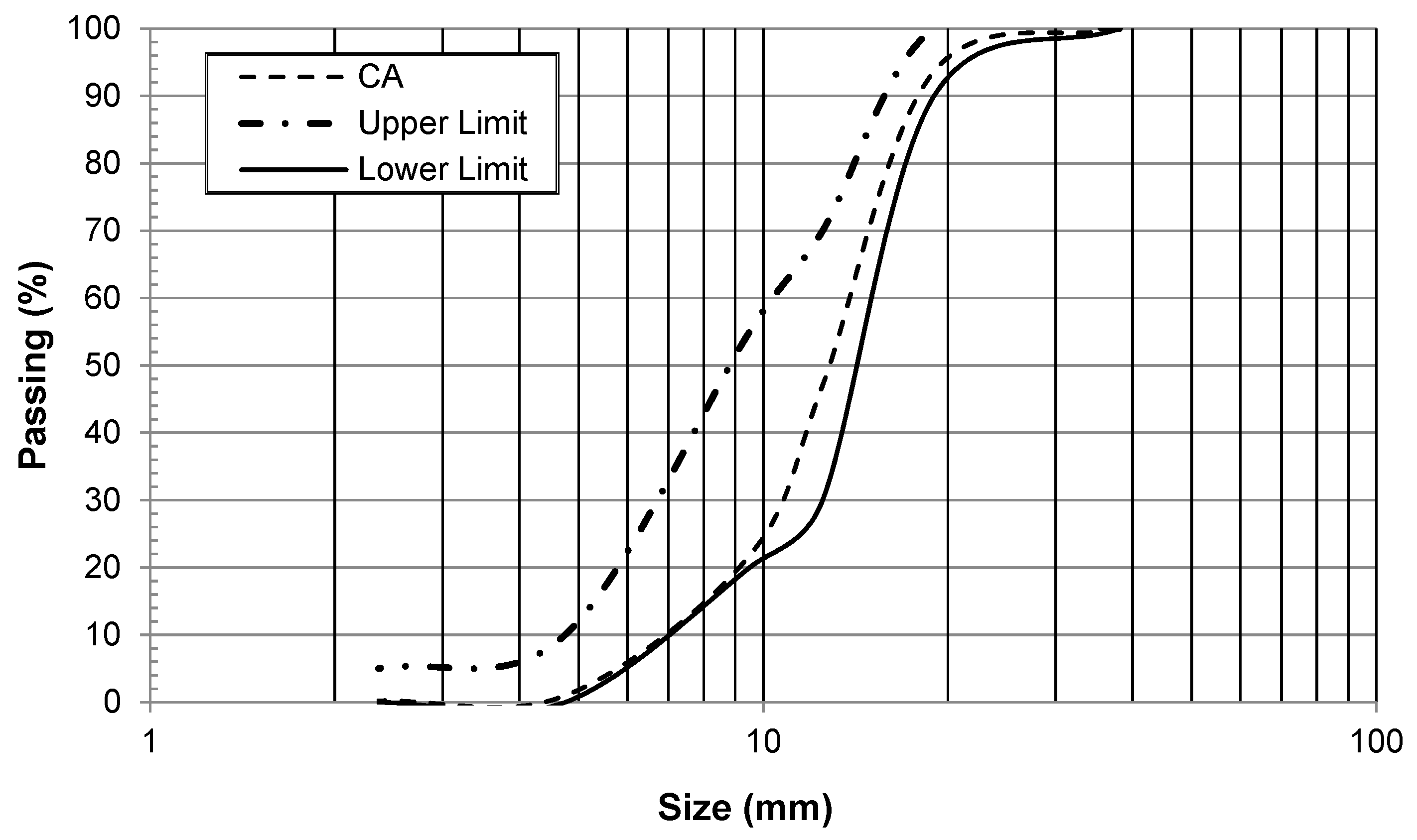 Materials 15 03066 g002 Materials 15 03066 g002