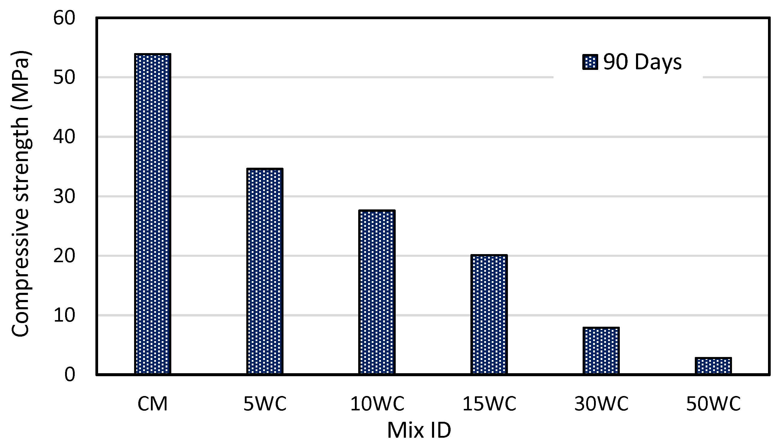 Materials 15 03066 g010 Materials 15 03066 g010