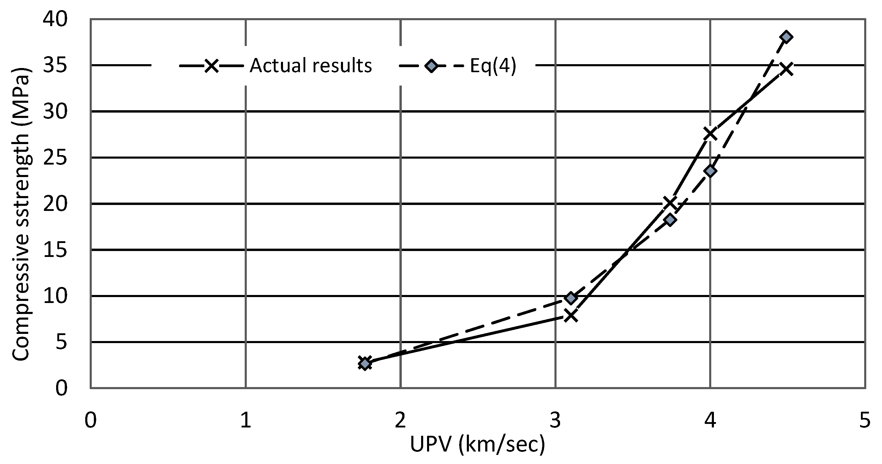 Materials 15 03066 g012 Materials 15 03066 g012