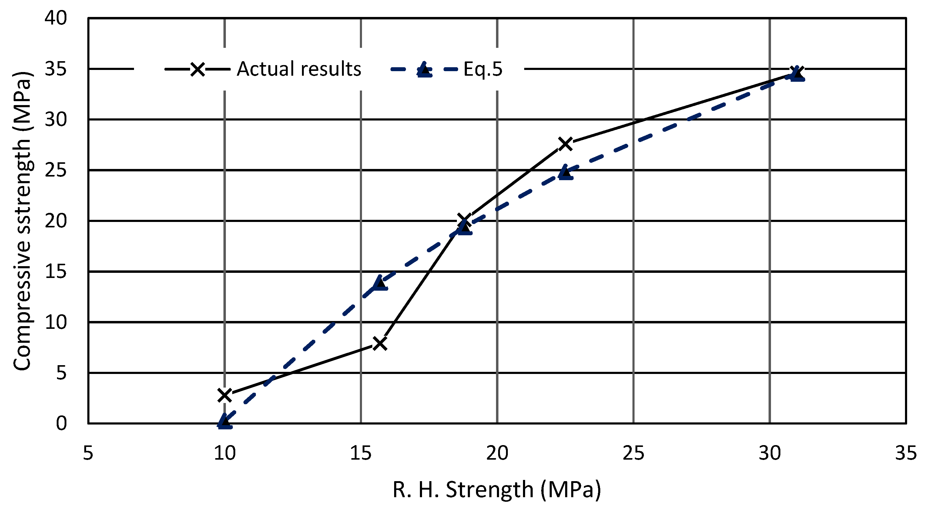 Materials 15 03066 g013 Materials 15 03066 g013