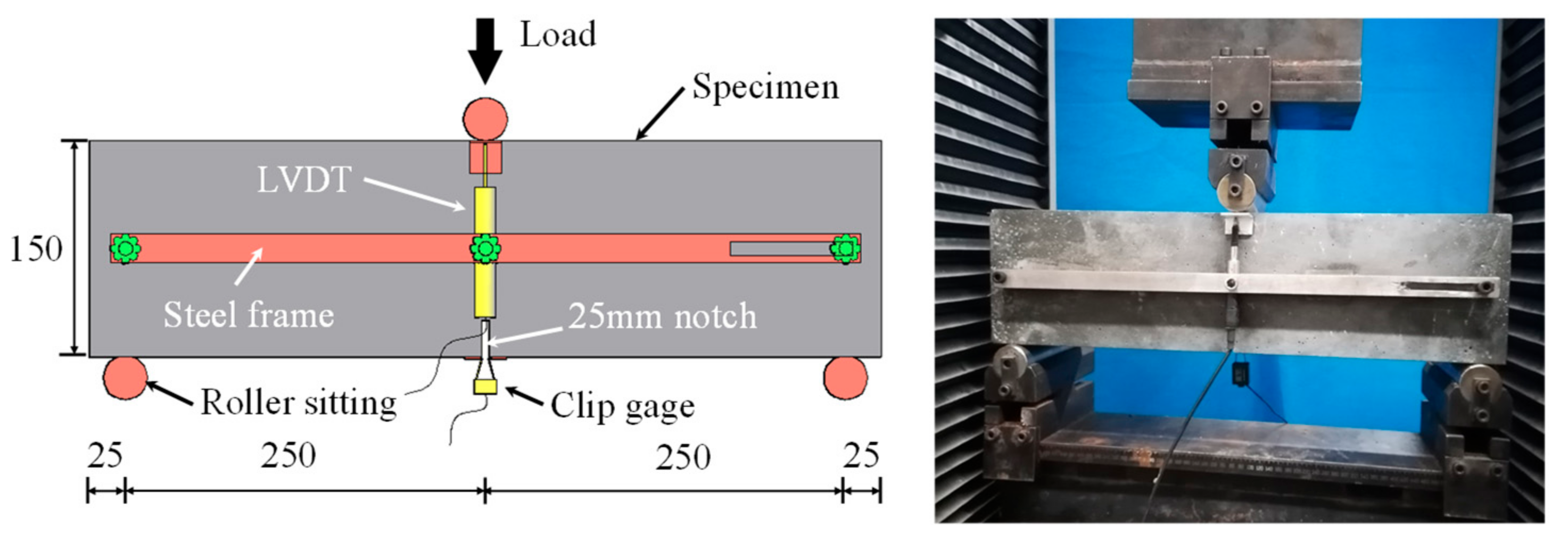 Materials 15 03067 g002 Materials 15 03067 g002