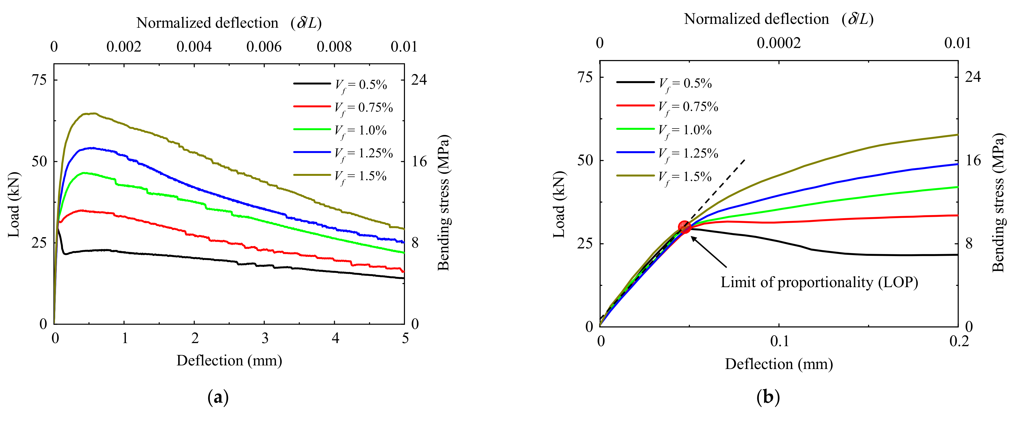 Materials 15 03067 g003 Materials 15 03067 g003