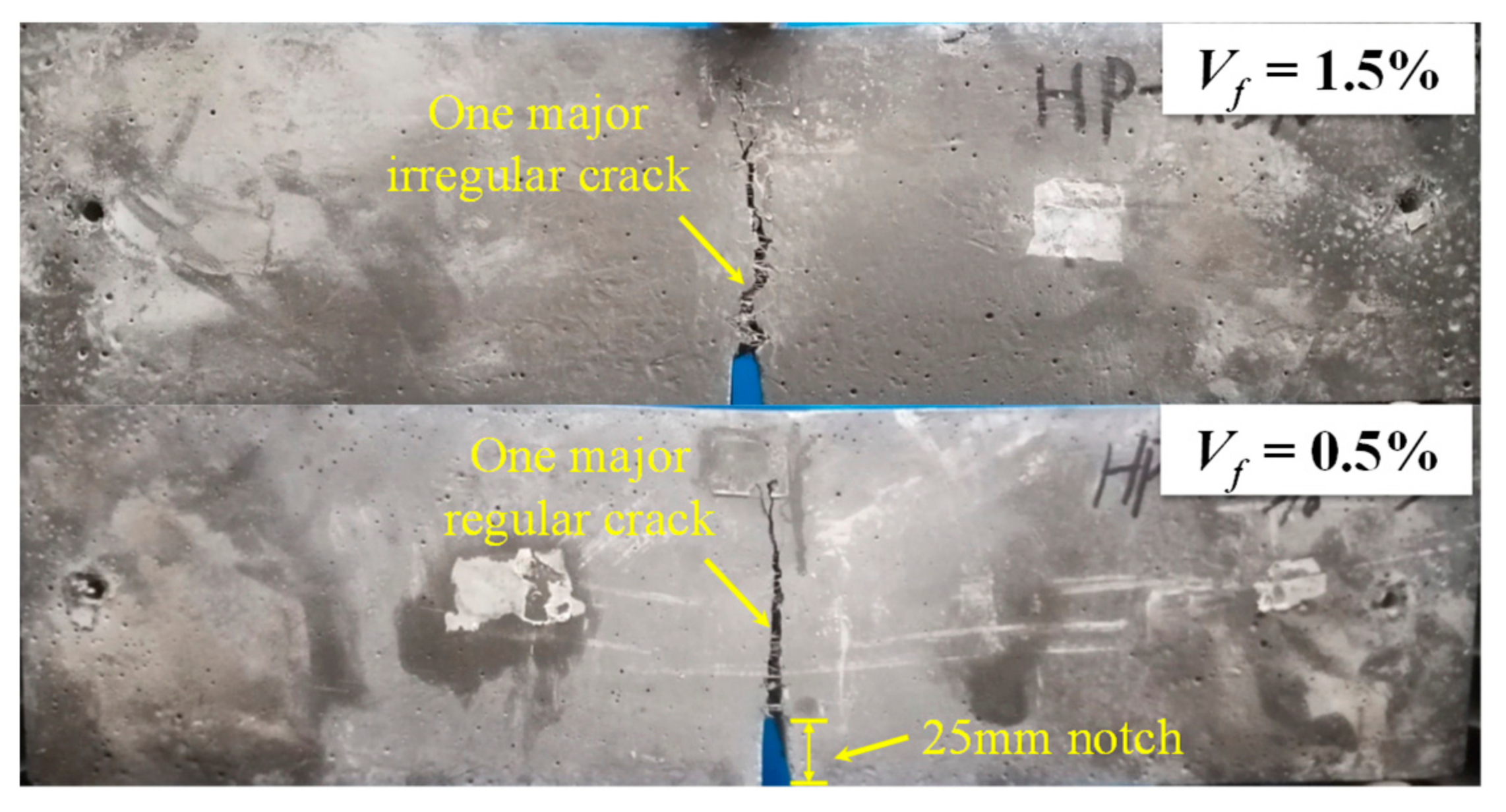 Materials 15 03067 g004 Materials 15 03067 g004