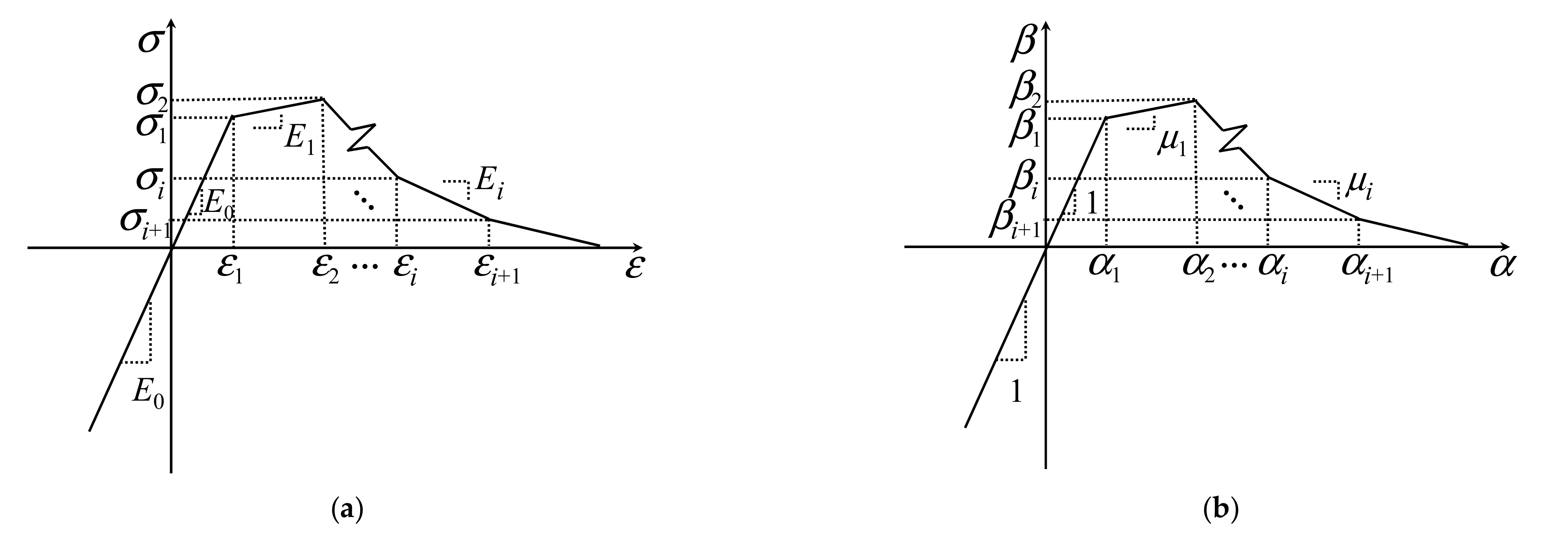 Materials 15 03067 g005 Materials 15 03067 g005