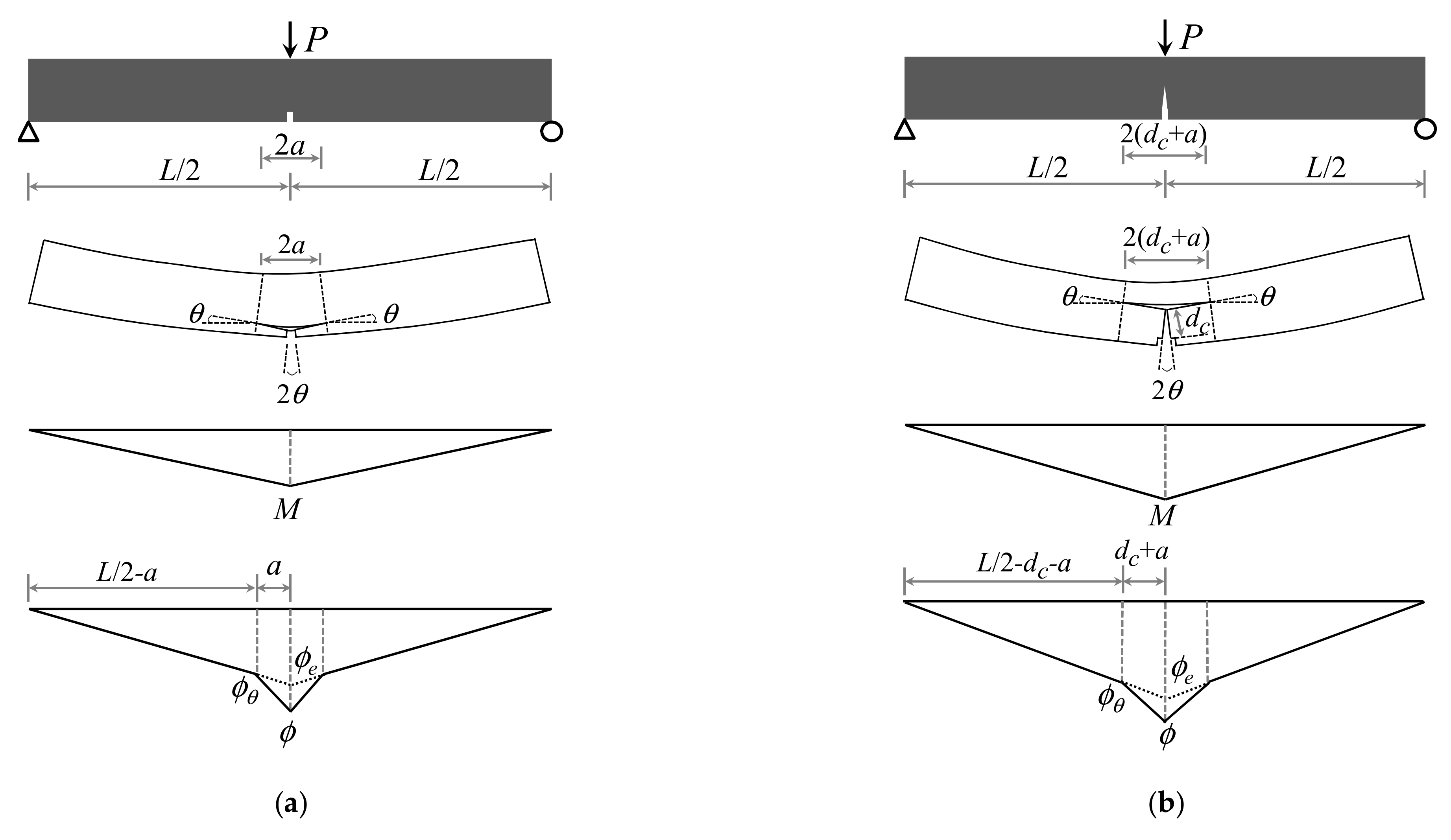 Materials 15 03067 g007 Materials 15 03067 g007