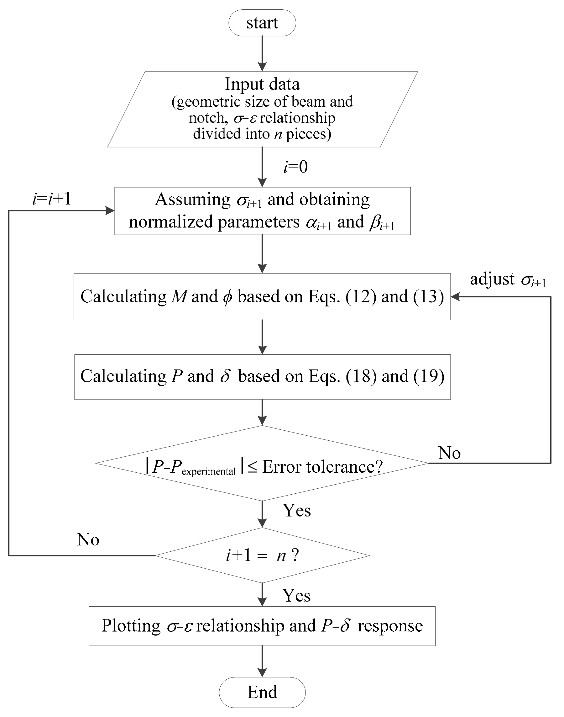 Materials 15 03067 g009 Materials 15 03067 g009