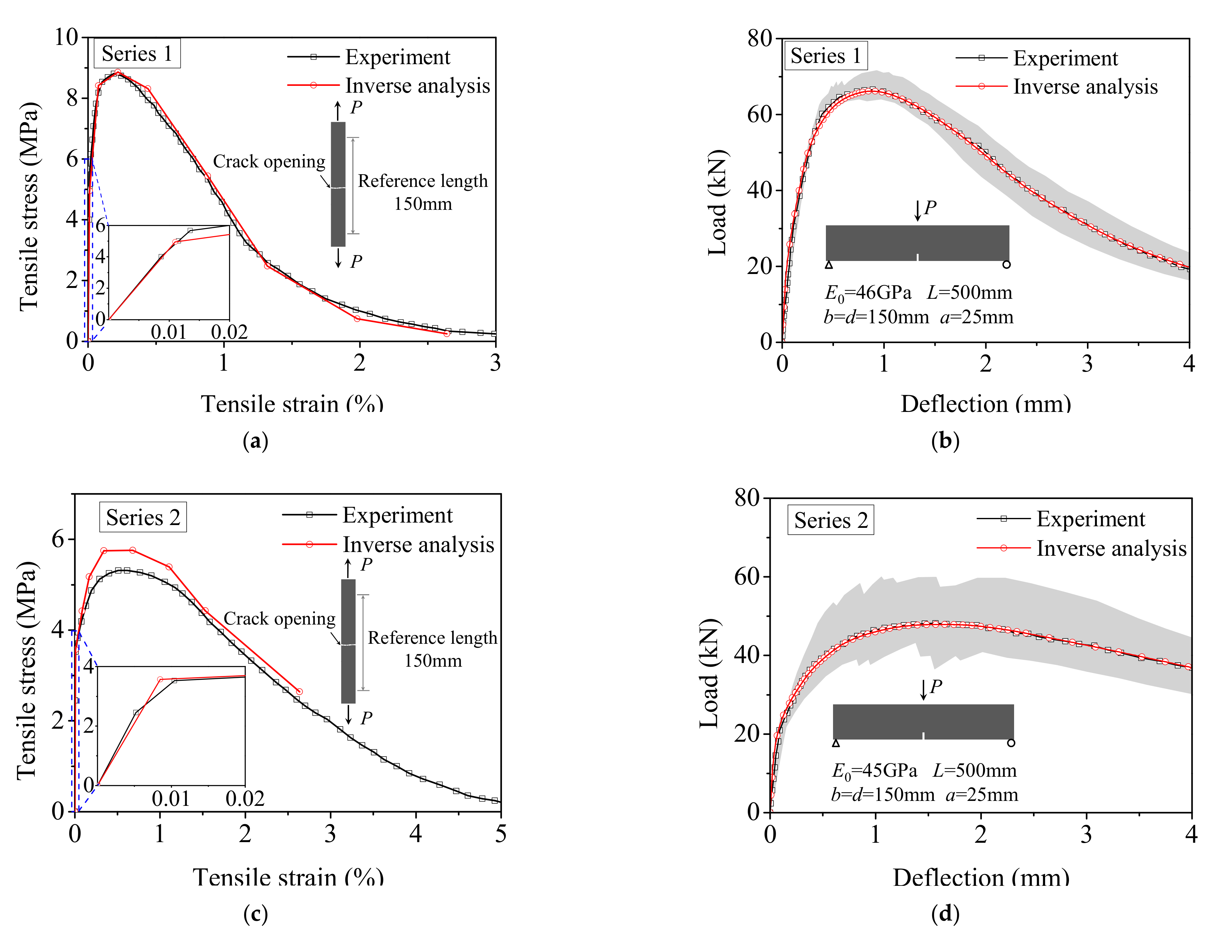 Materials 15 03067 g010 Materials 15 03067 g010