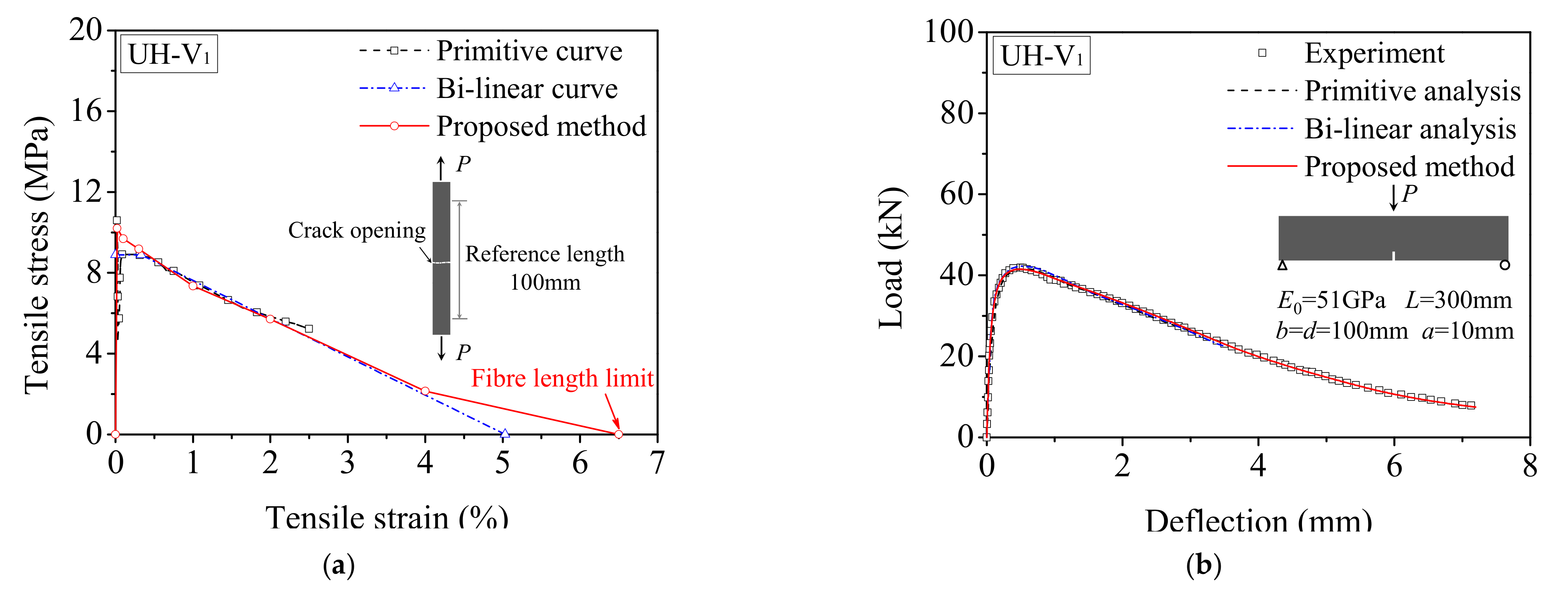 Materials 15 03067 g011a Materials 15 03067 g011a