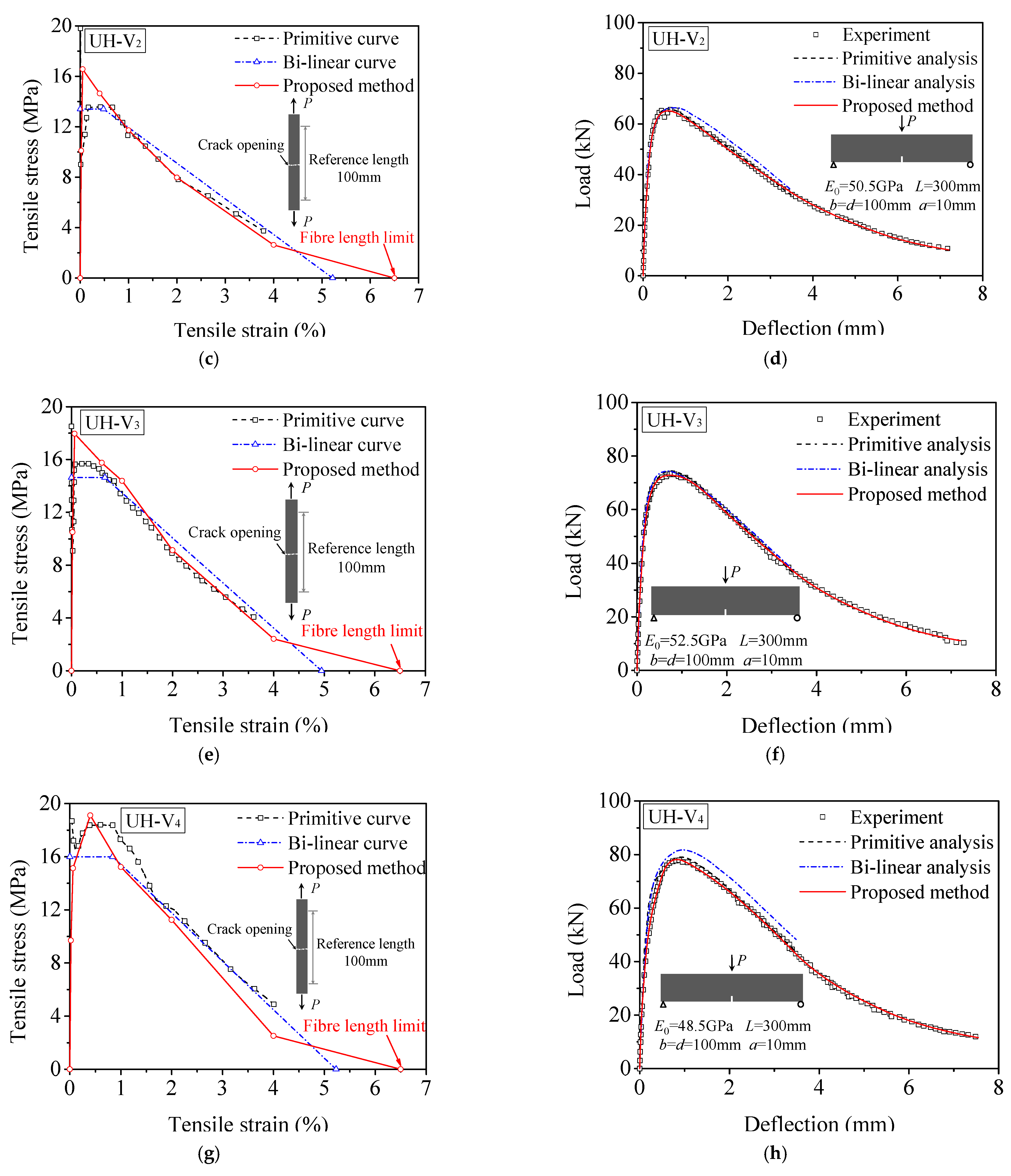Materials 15 03067 g011b Materials 15 03067 g011b