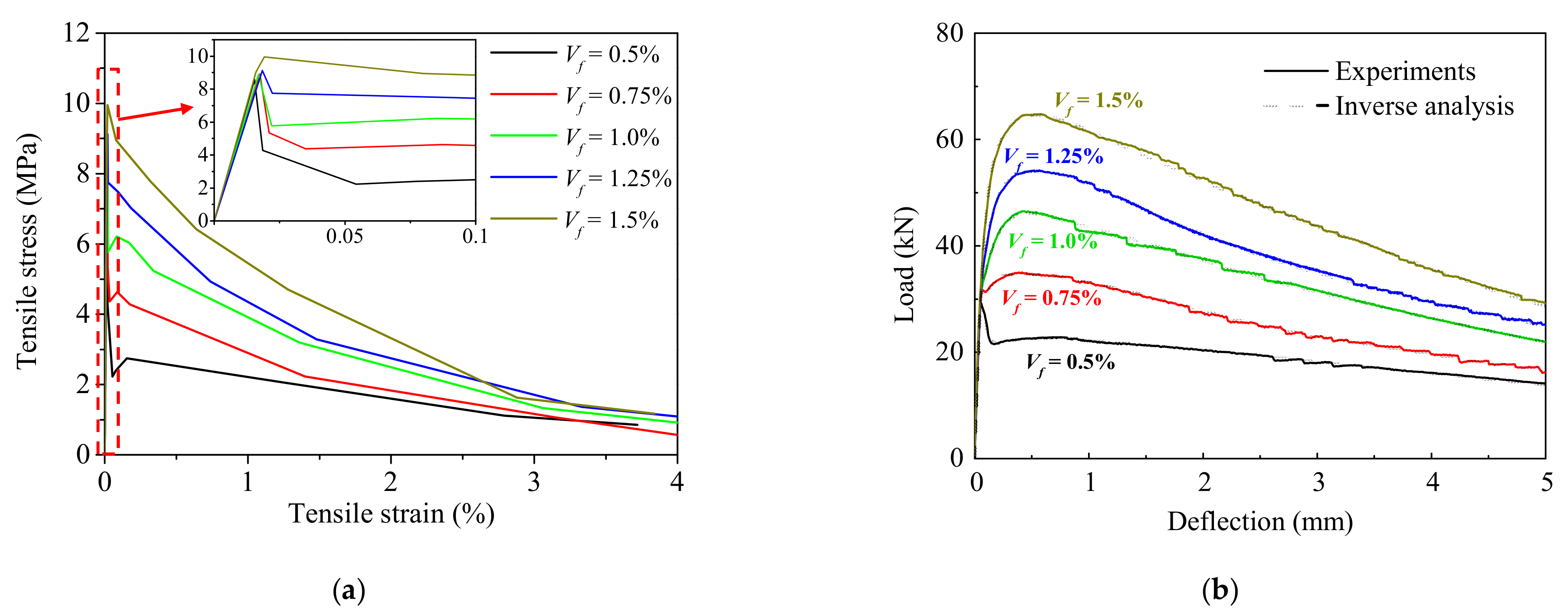 Materials 15 03067 g012 Materials 15 03067 g012