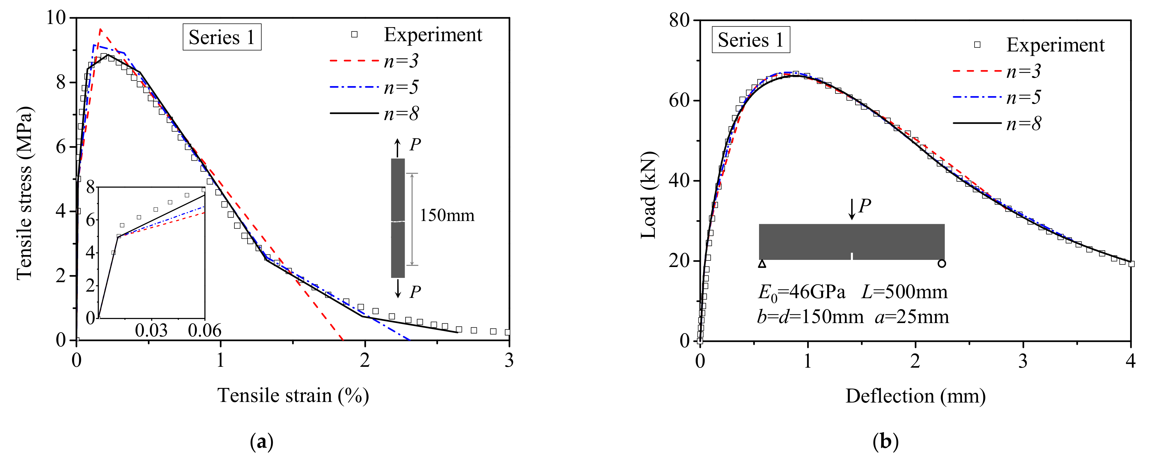 Materials 15 03067 g013 Materials 15 03067 g013