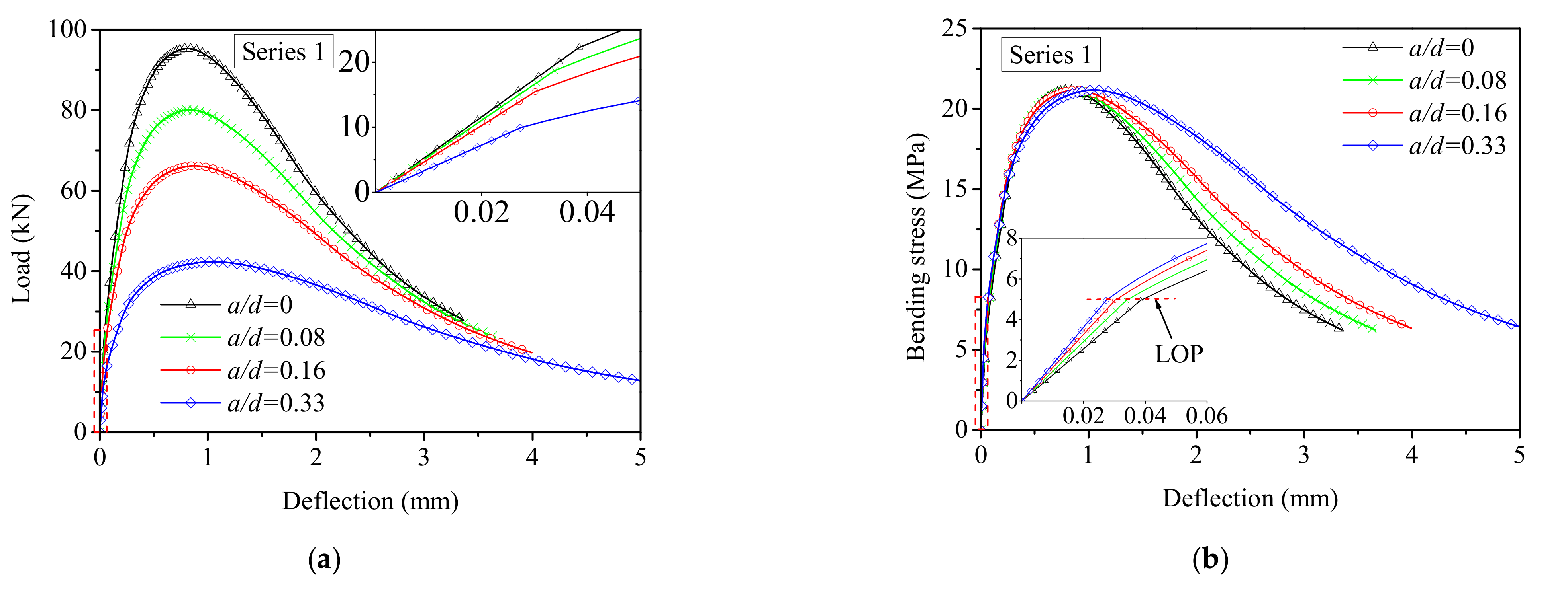 Materials 15 03067 g014 Materials 15 03067 g014