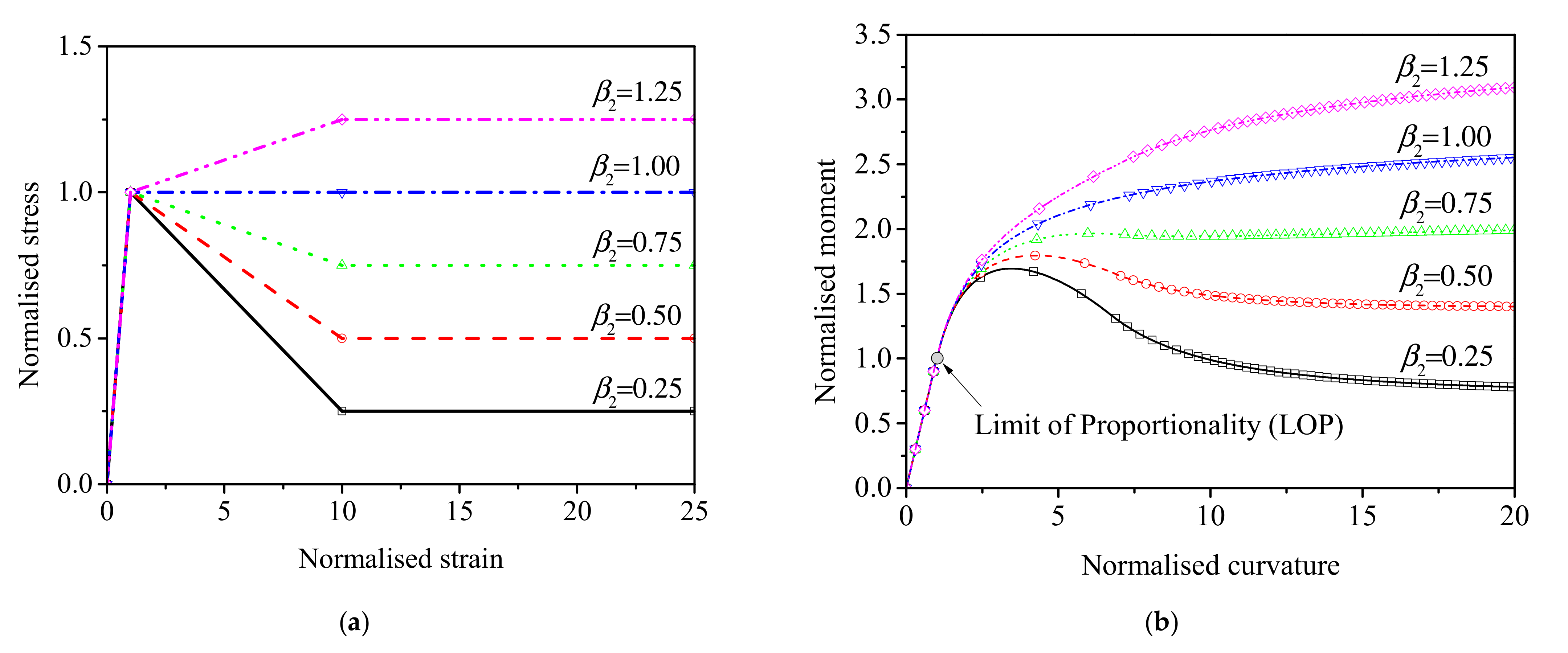 Materials 15 03067 g015 Materials 15 03067 g015