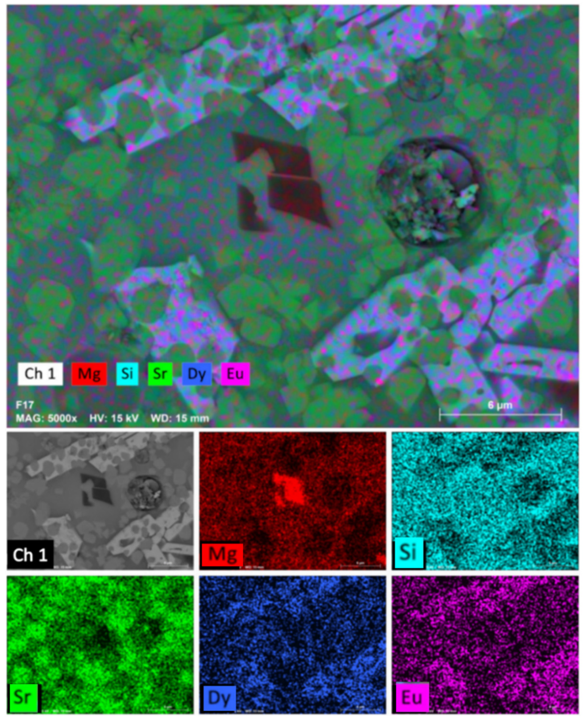 Materials 15 03068 g005 Materials 15 03068 g005