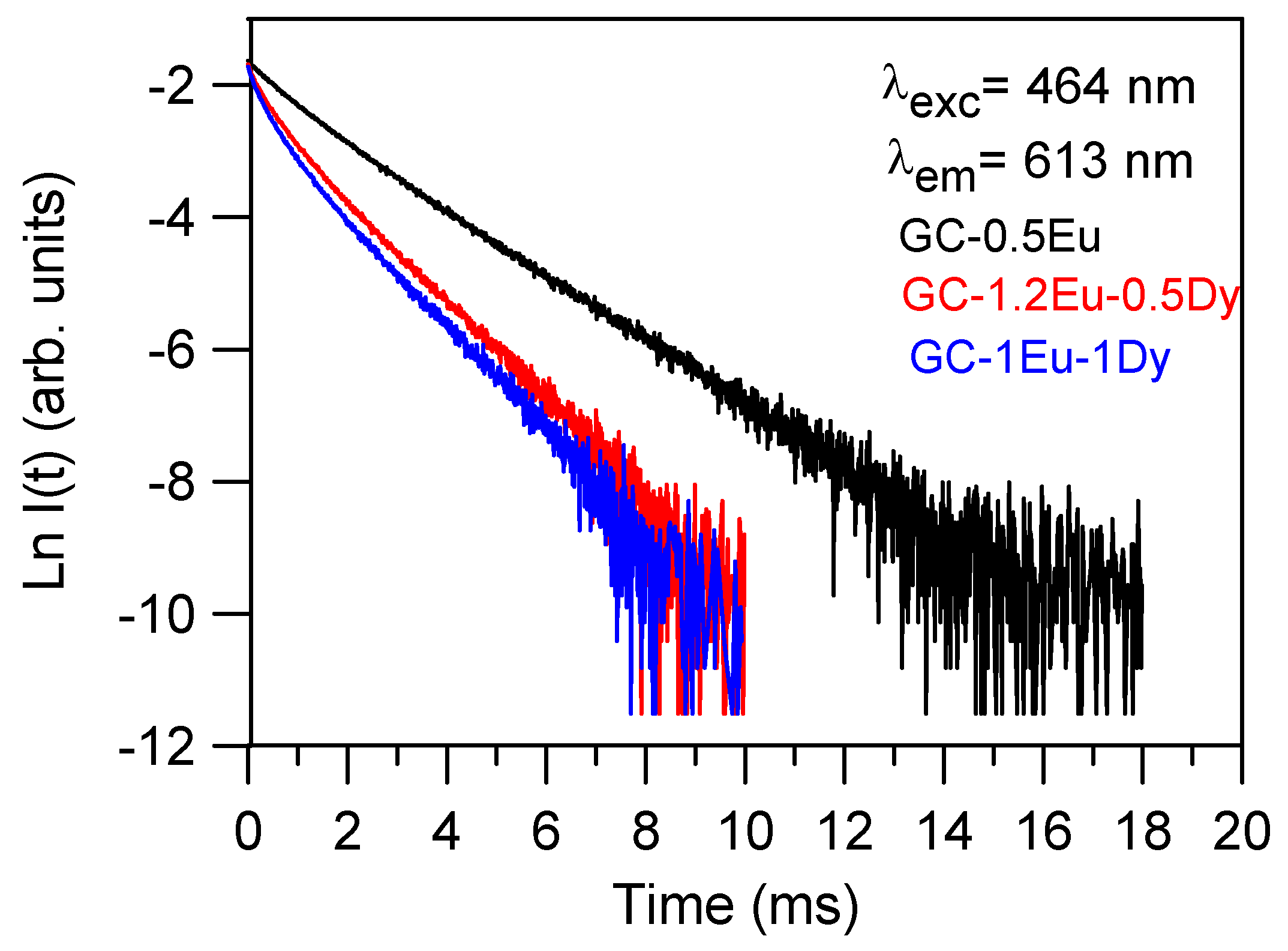 Materials 15 03068 g008 Materials 15 03068 g008