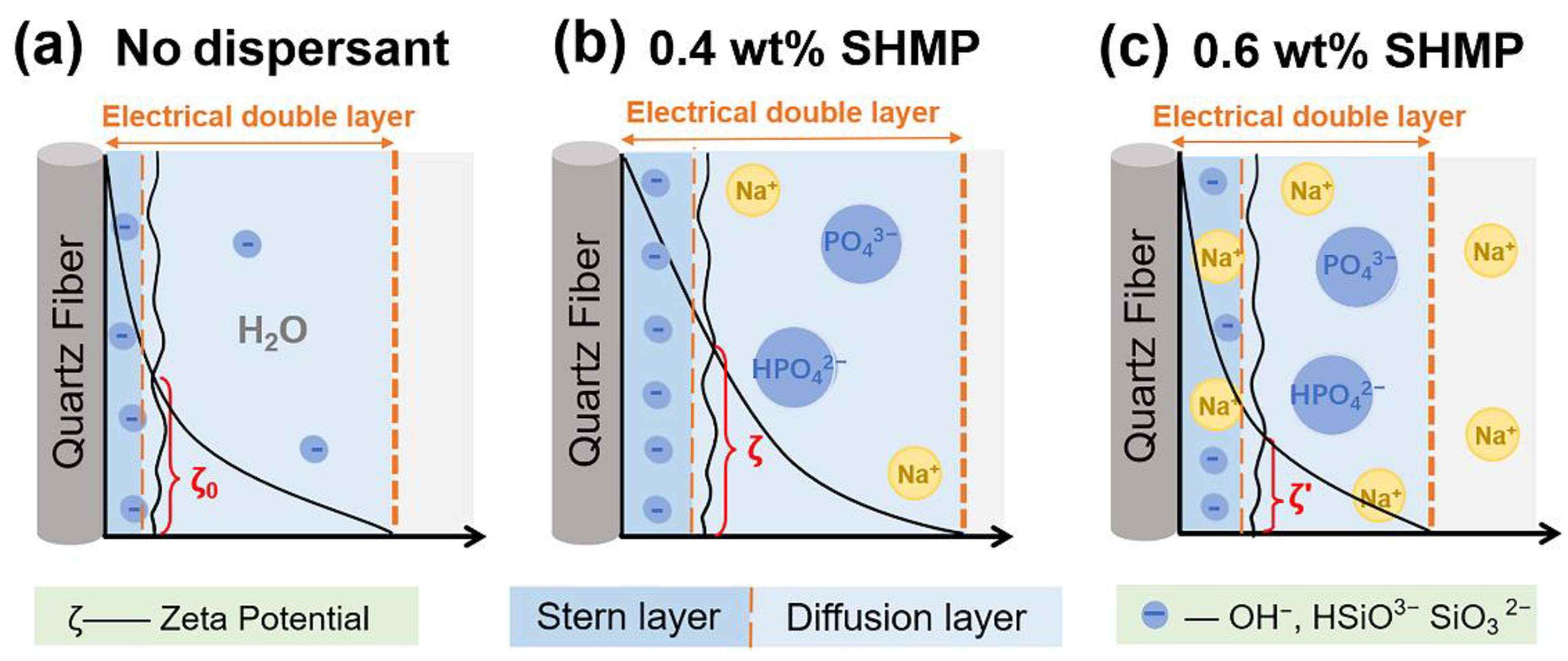 Materials 15 03069 g004 550