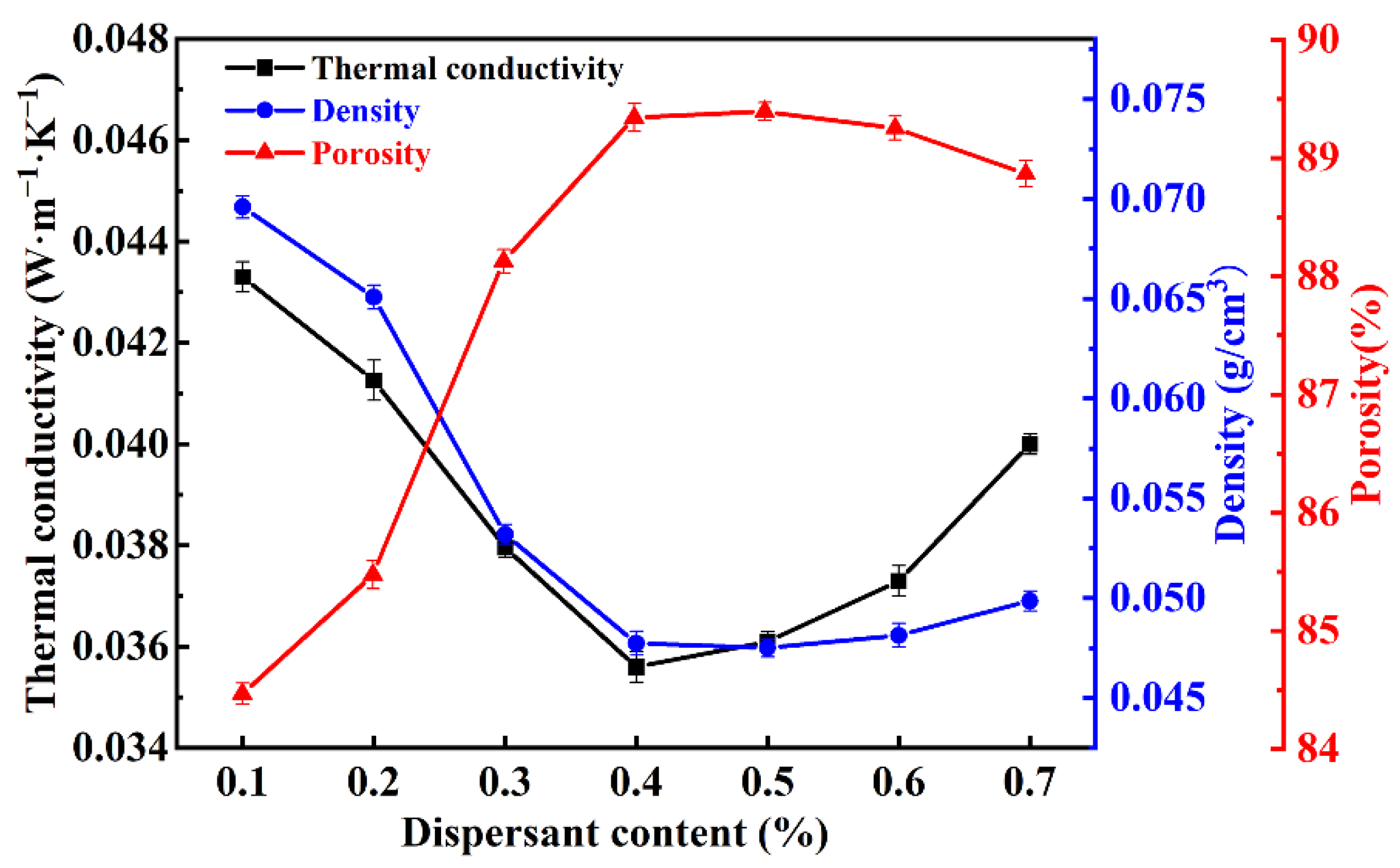 Materials 15 03069 g006 550