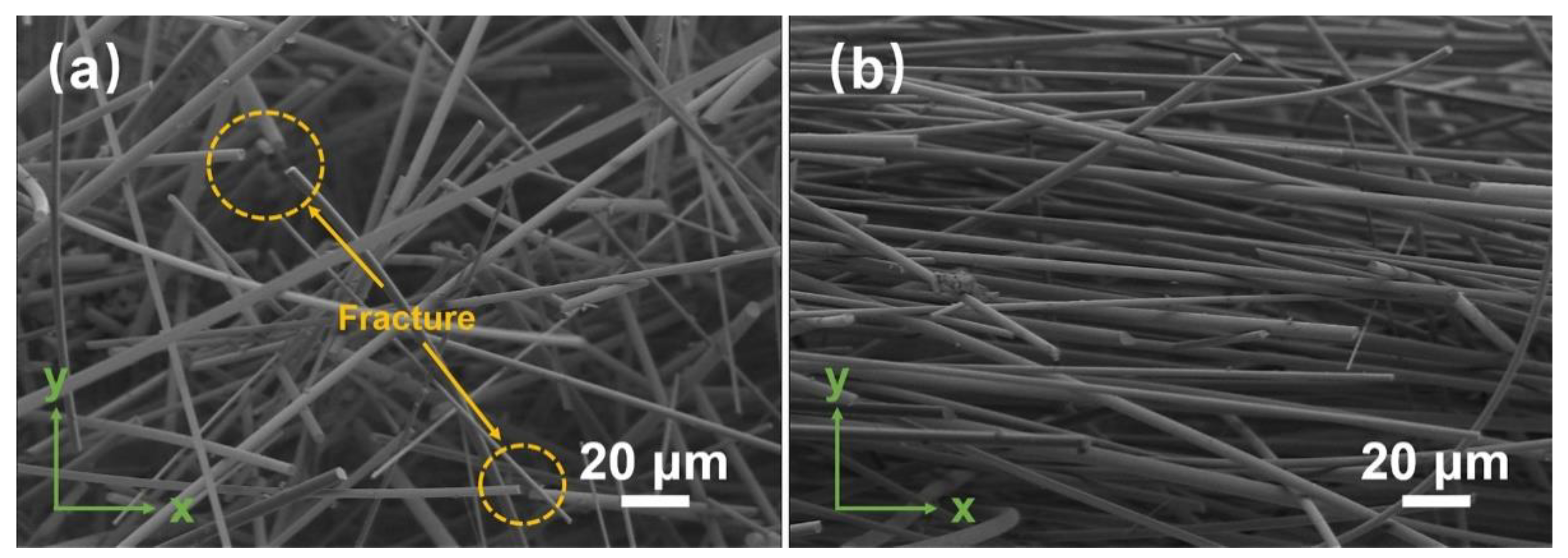 Materials 15 03069 g009 550