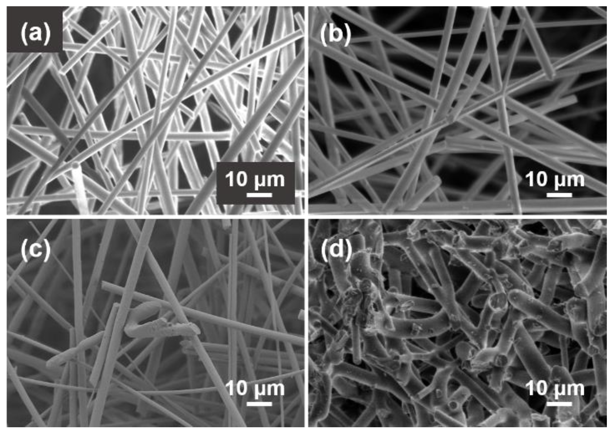 Materials 15 03069 g011 550