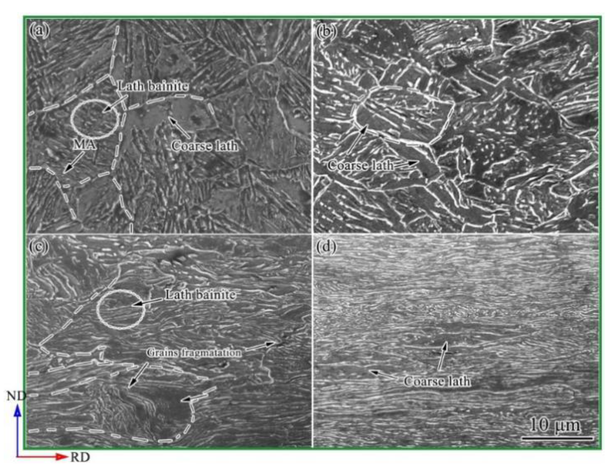 Materials 15 03070 g003 550