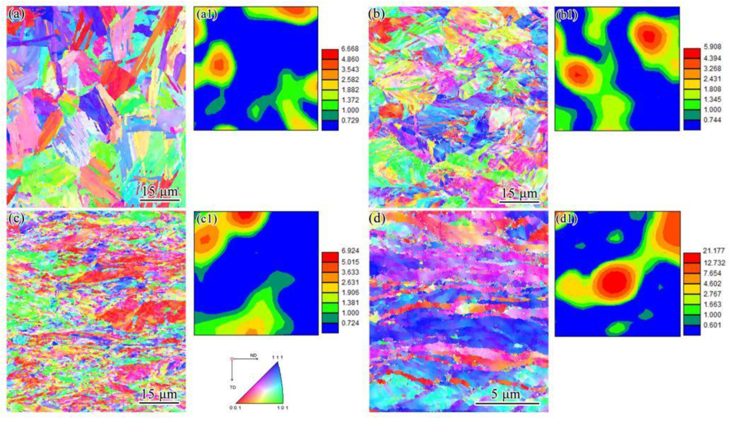Materials 15 03070 g005 550