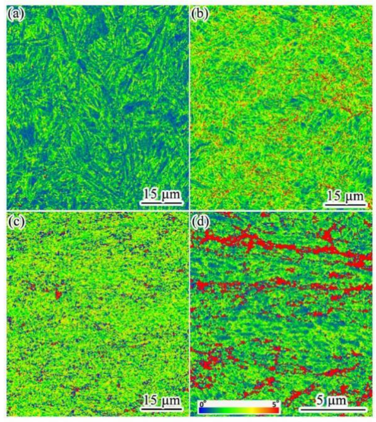 Materials 15 03070 g006 550