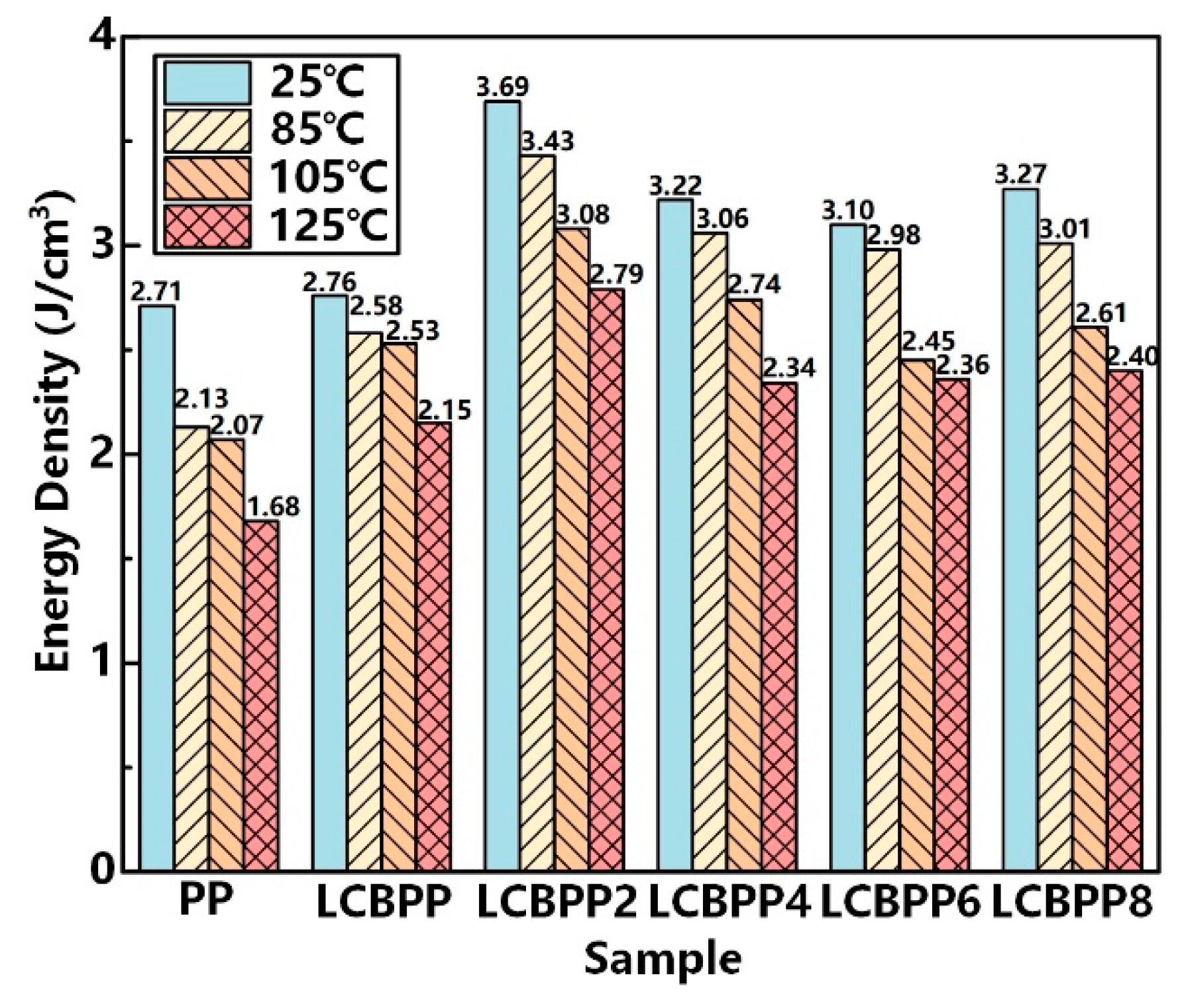 Materials 15 03071 g013