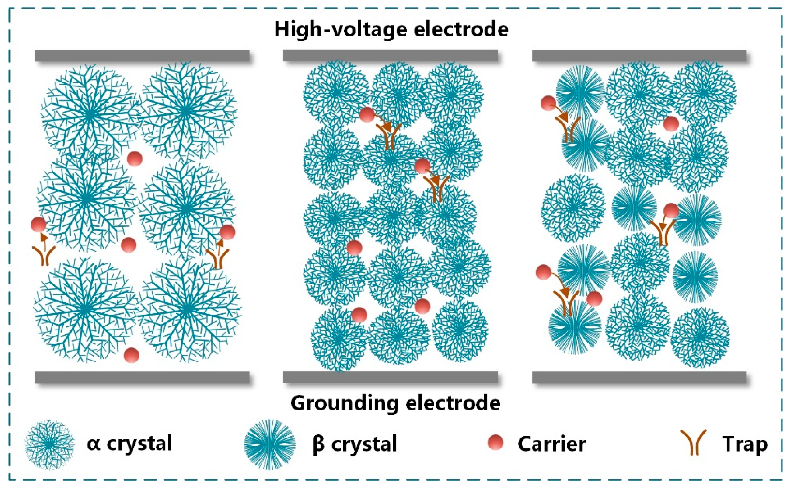Materials 15 03071 g014