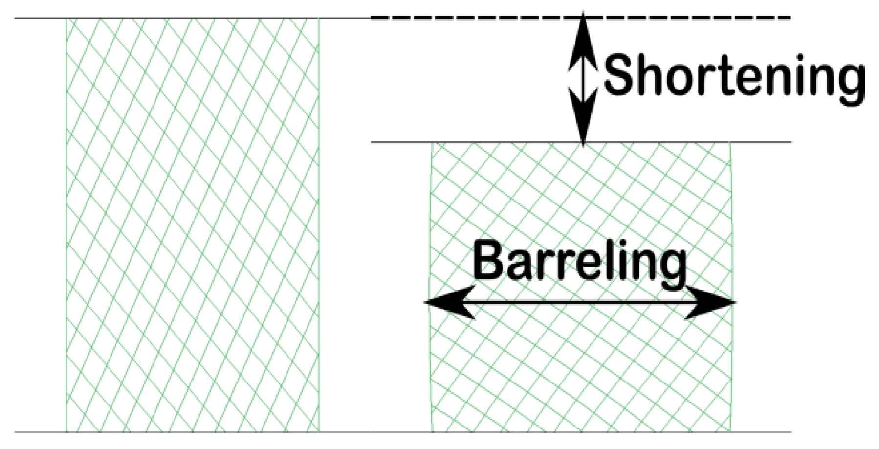 Materials 15 03075 g005 550