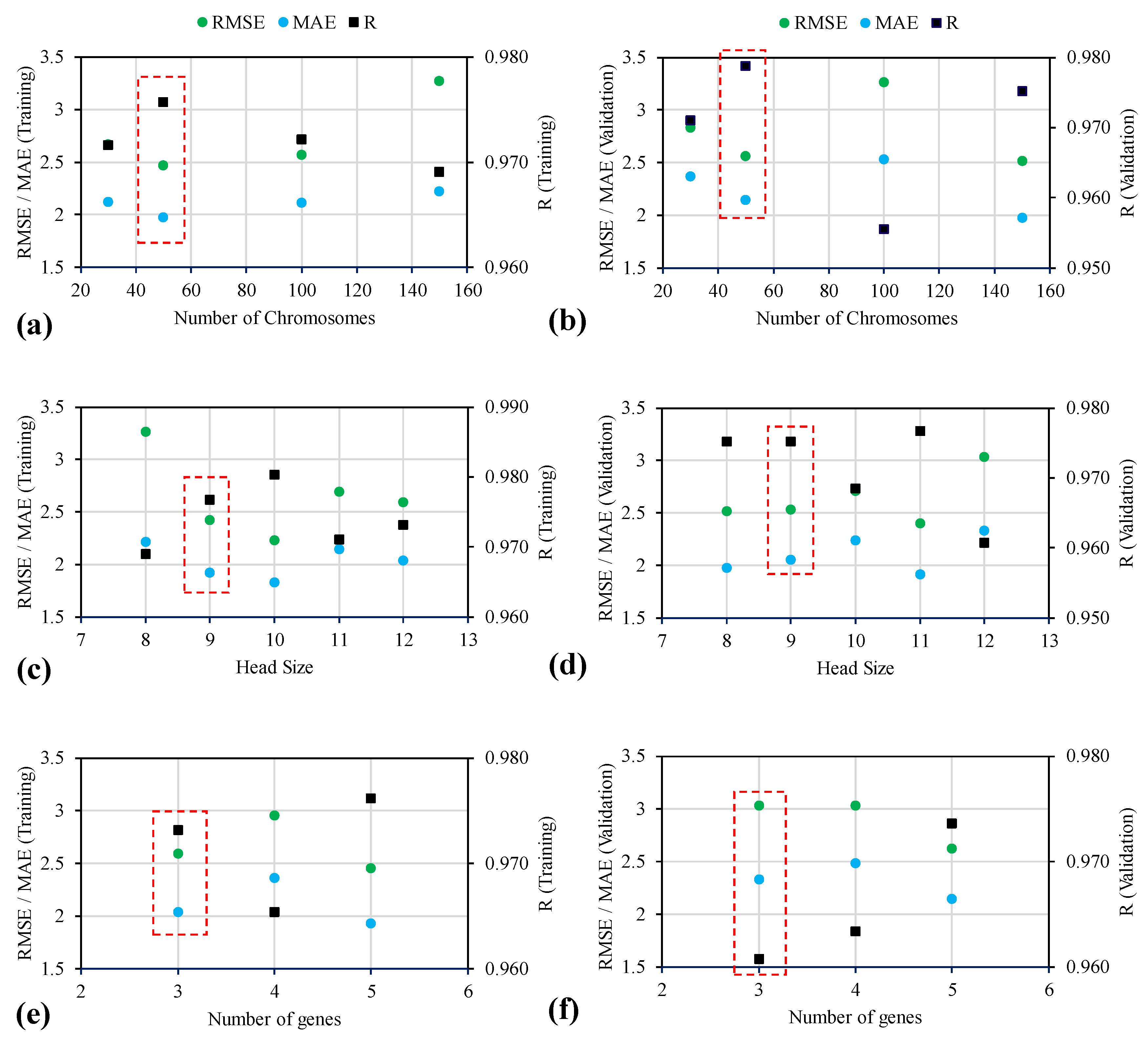 Materials 15 03077 g002