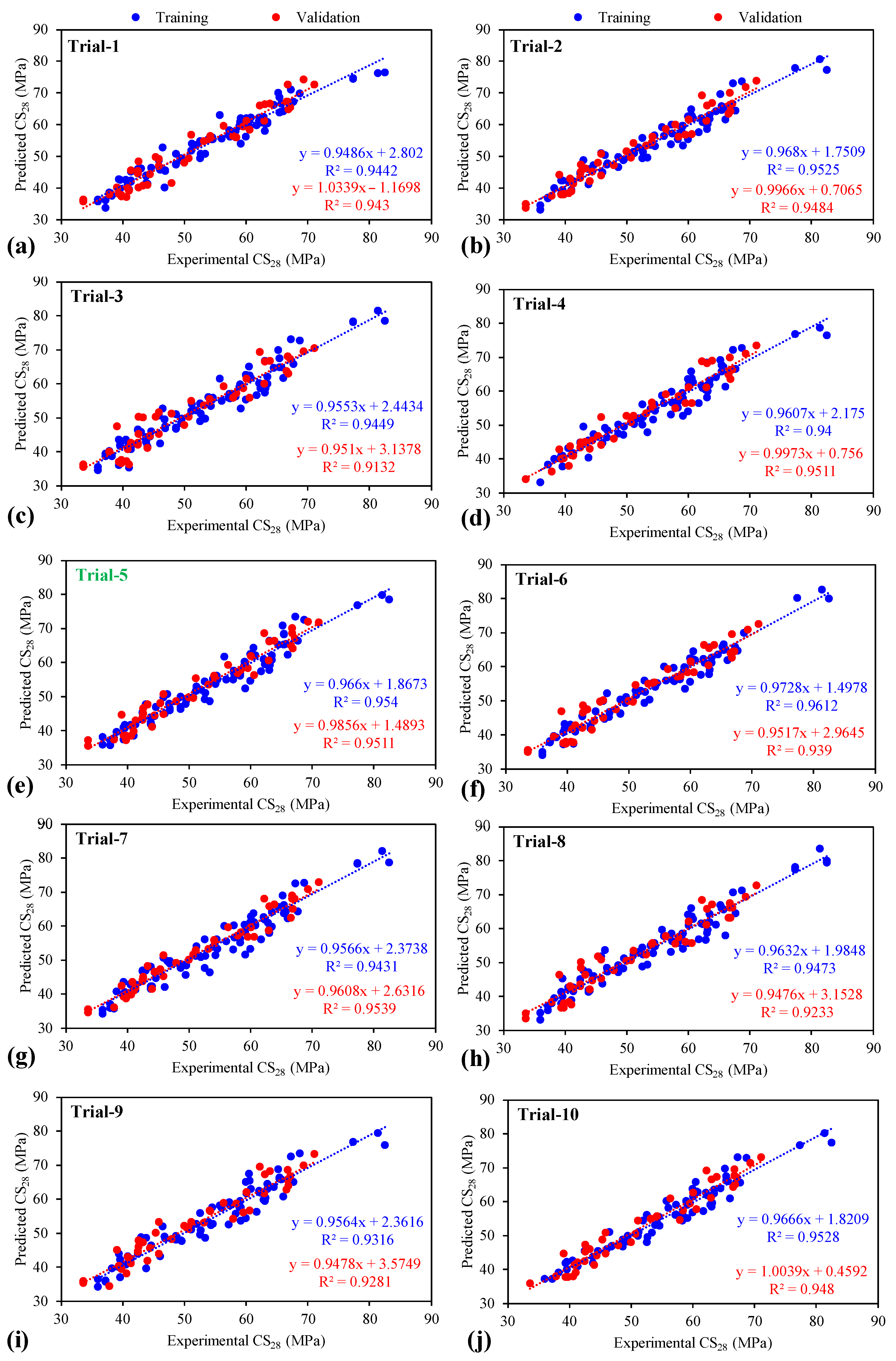 Materials 15 03077 g003