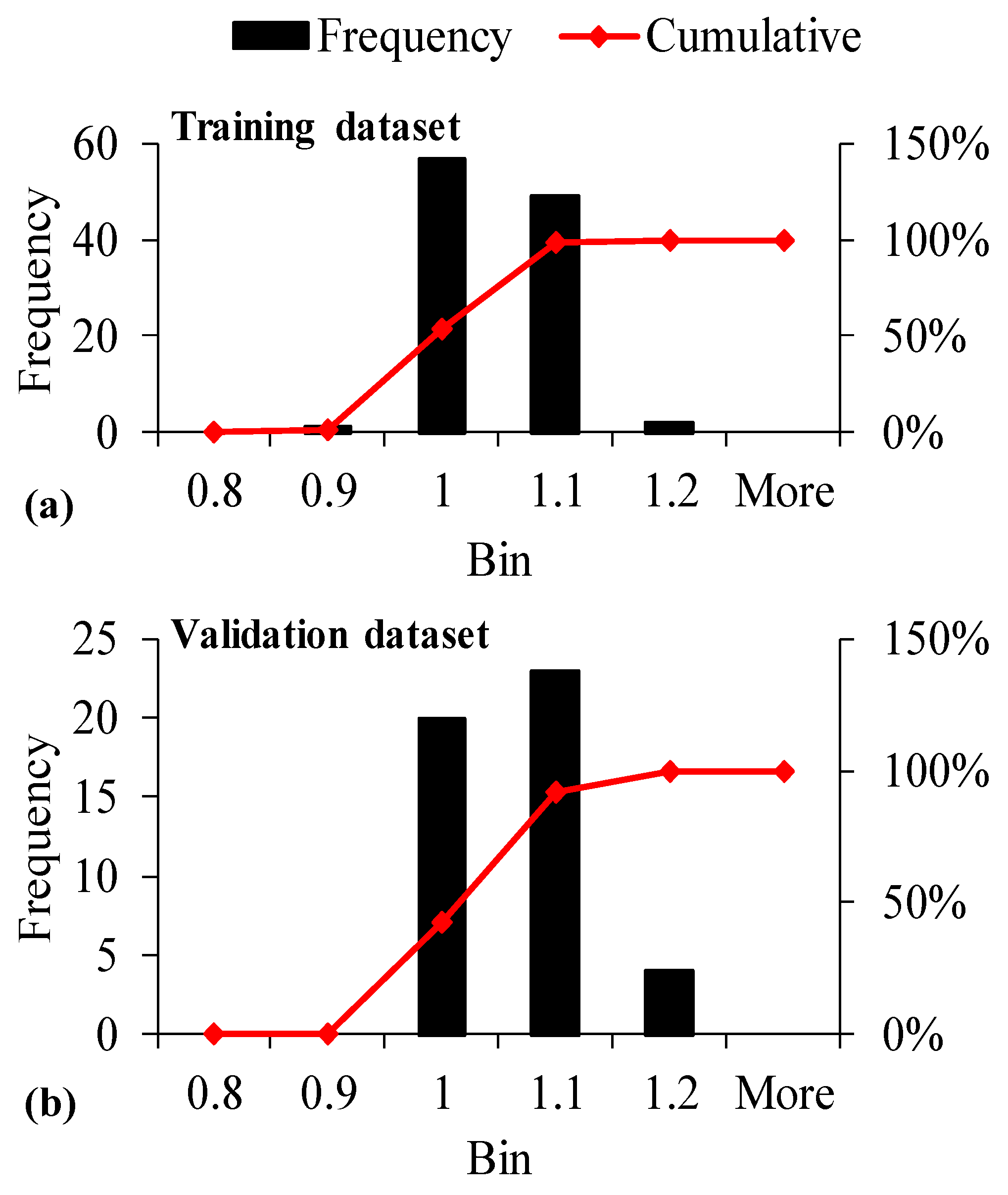 Materials 15 03077 g004