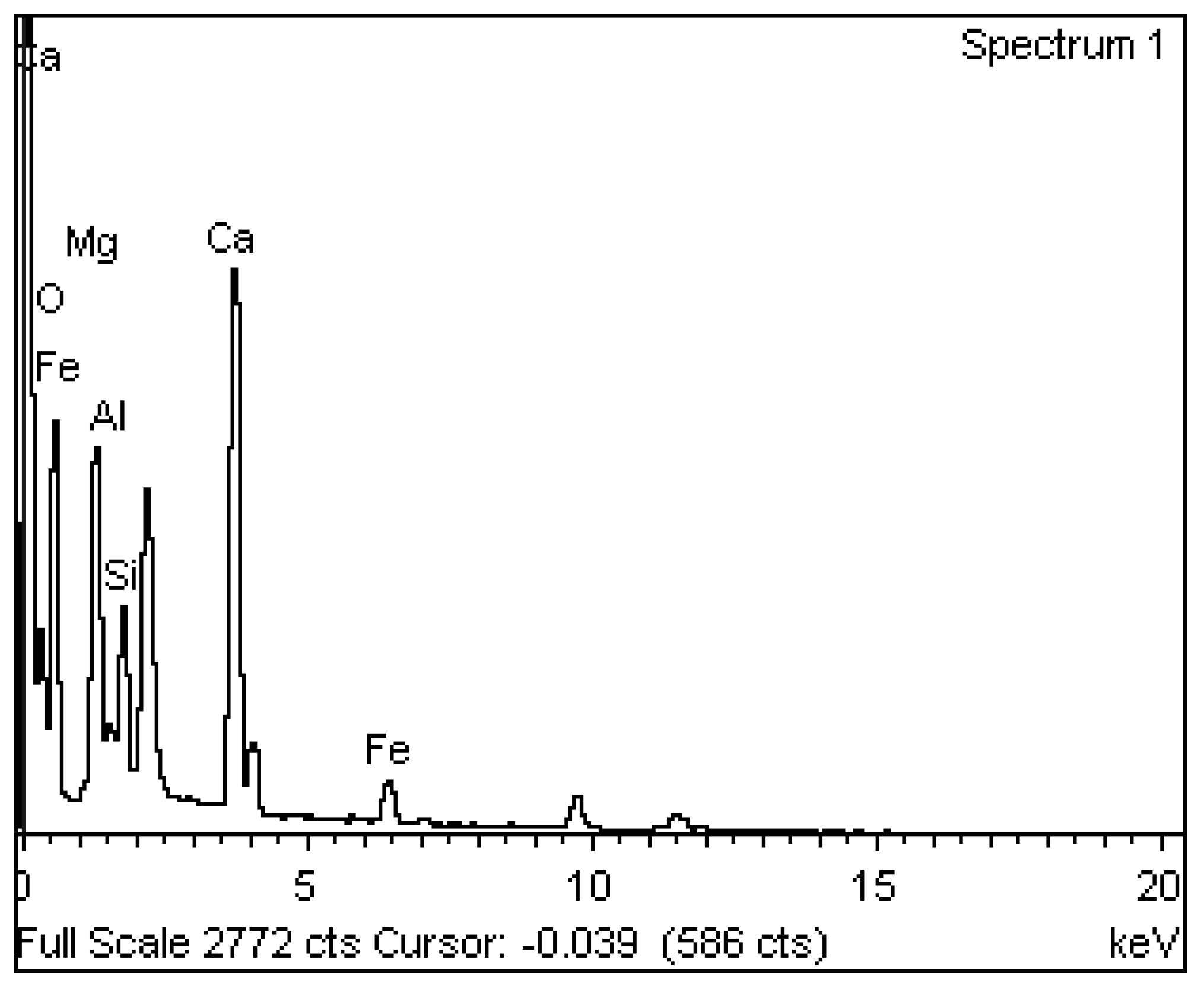 Materials 15 03079 g010 550