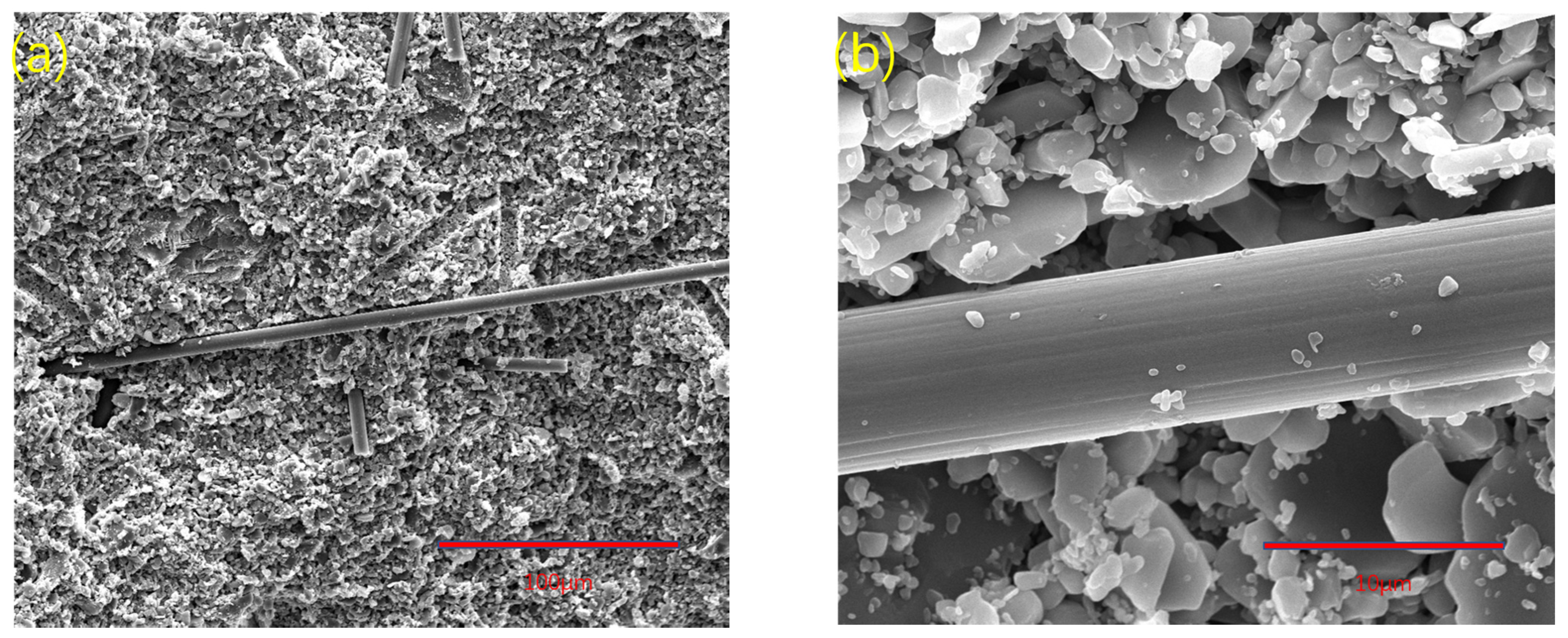 Materials 15 03080 g007 550