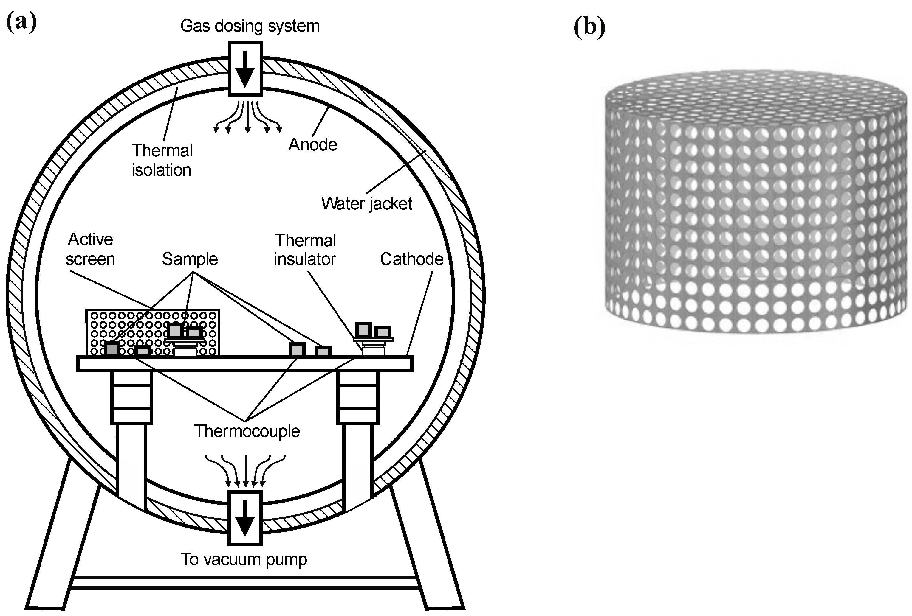 Materials 15 03081 g001 550