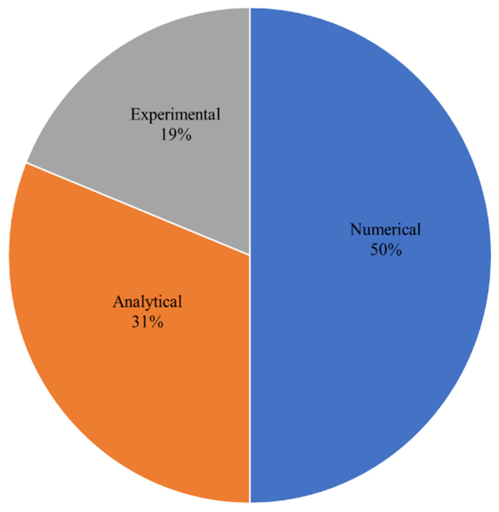 Materials 15 03086 g009