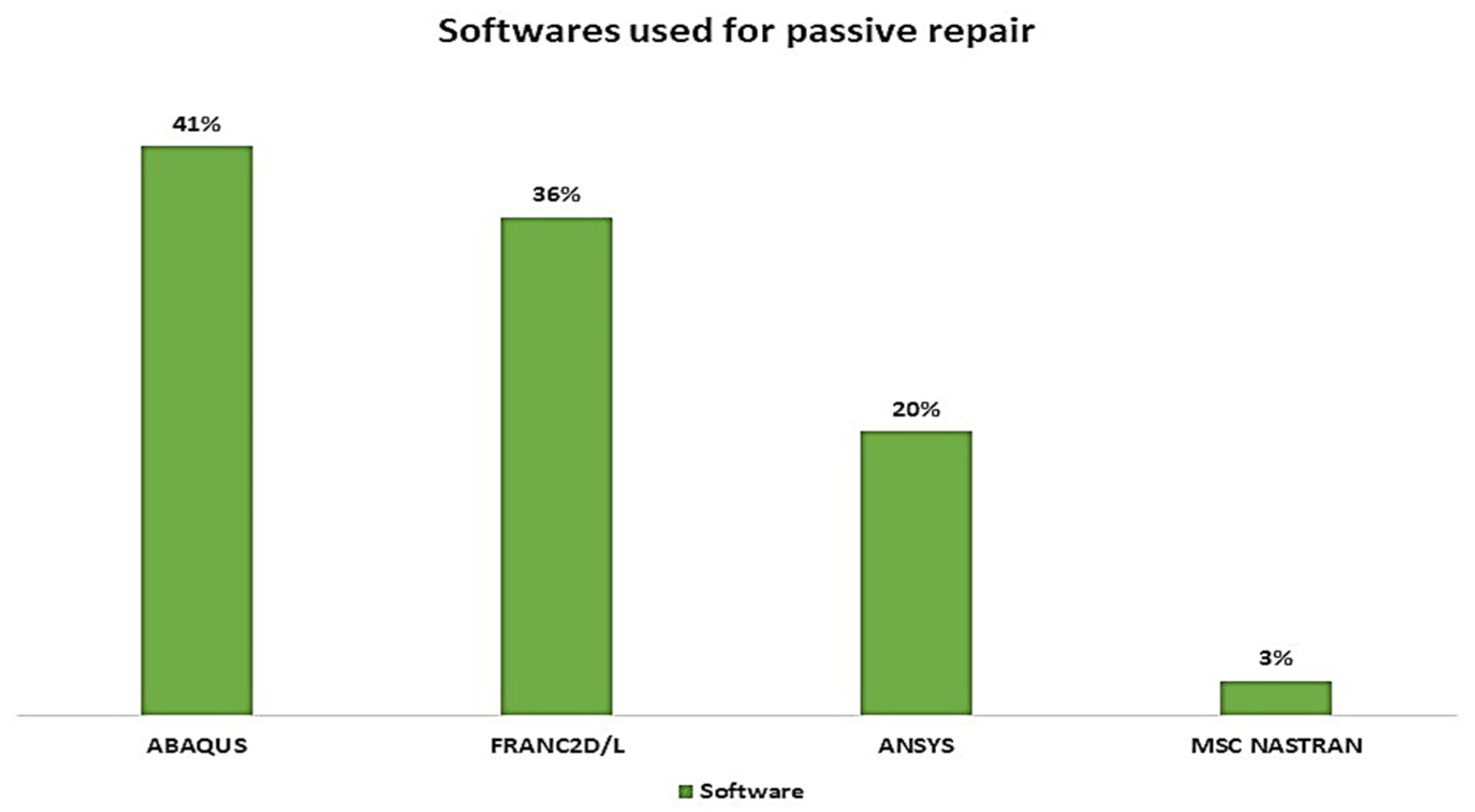 Materials 15 03086 g010