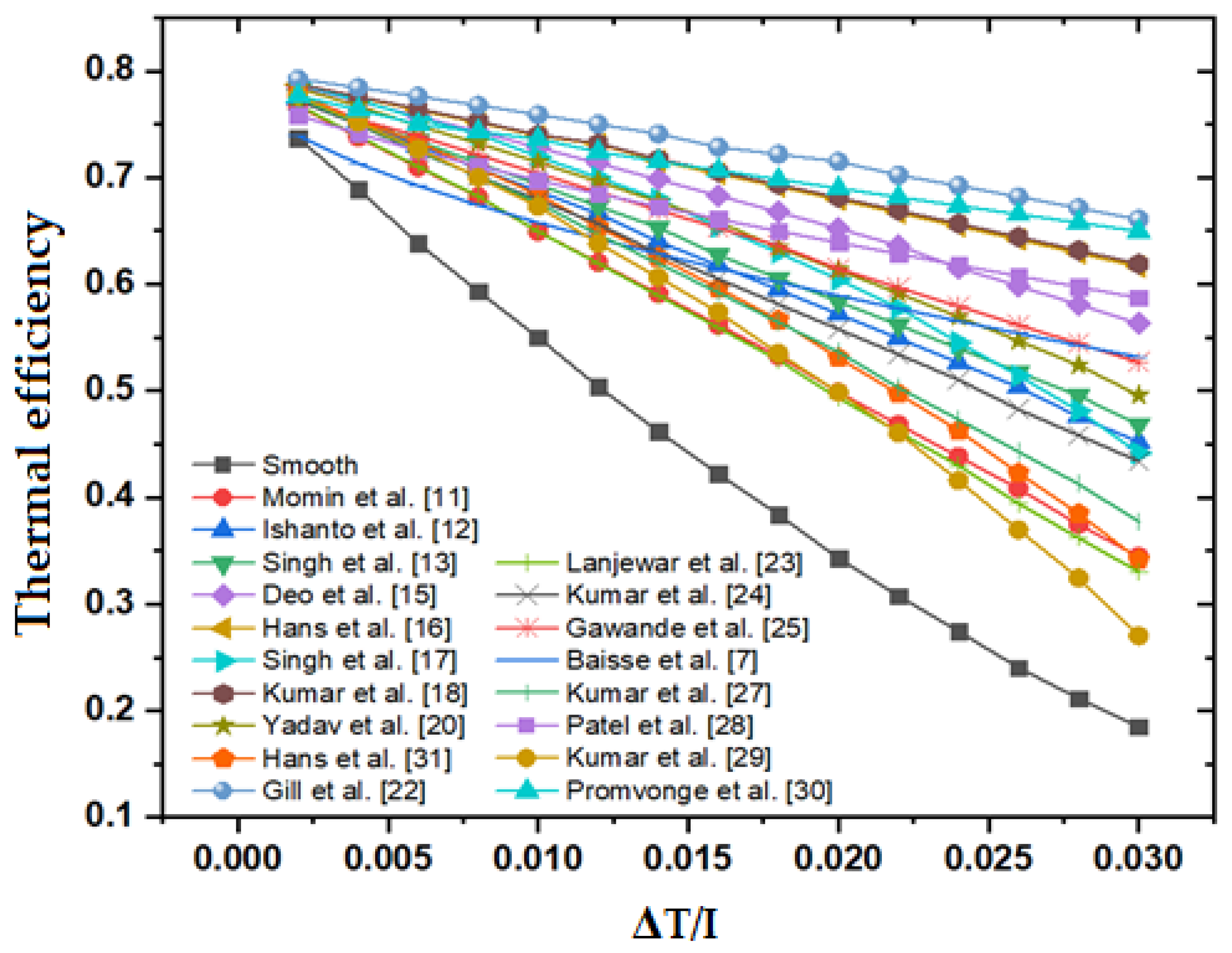 Materials 15 03088 g004