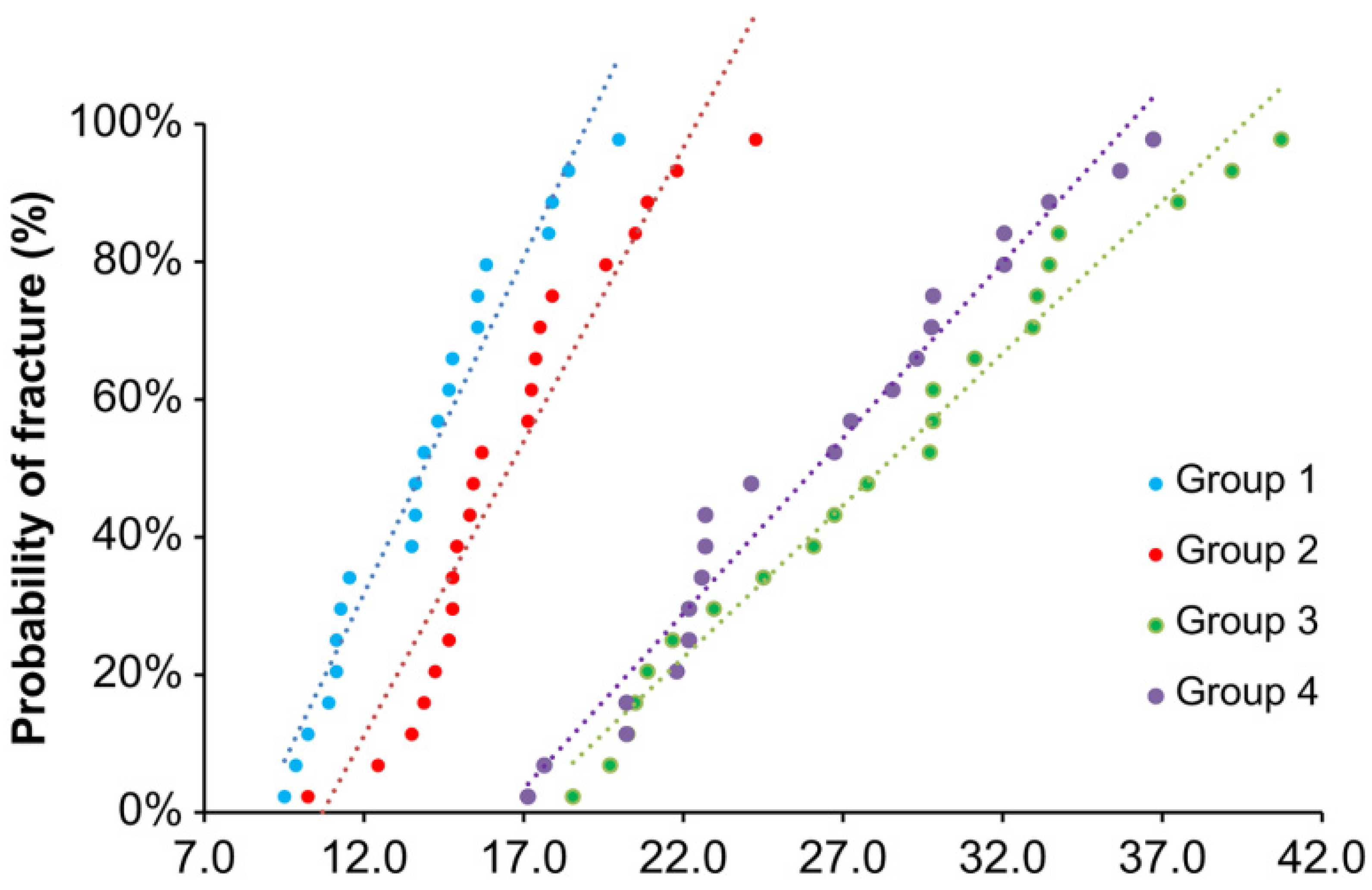 Materials 15 03089 g002 Materials 15 03089 g002