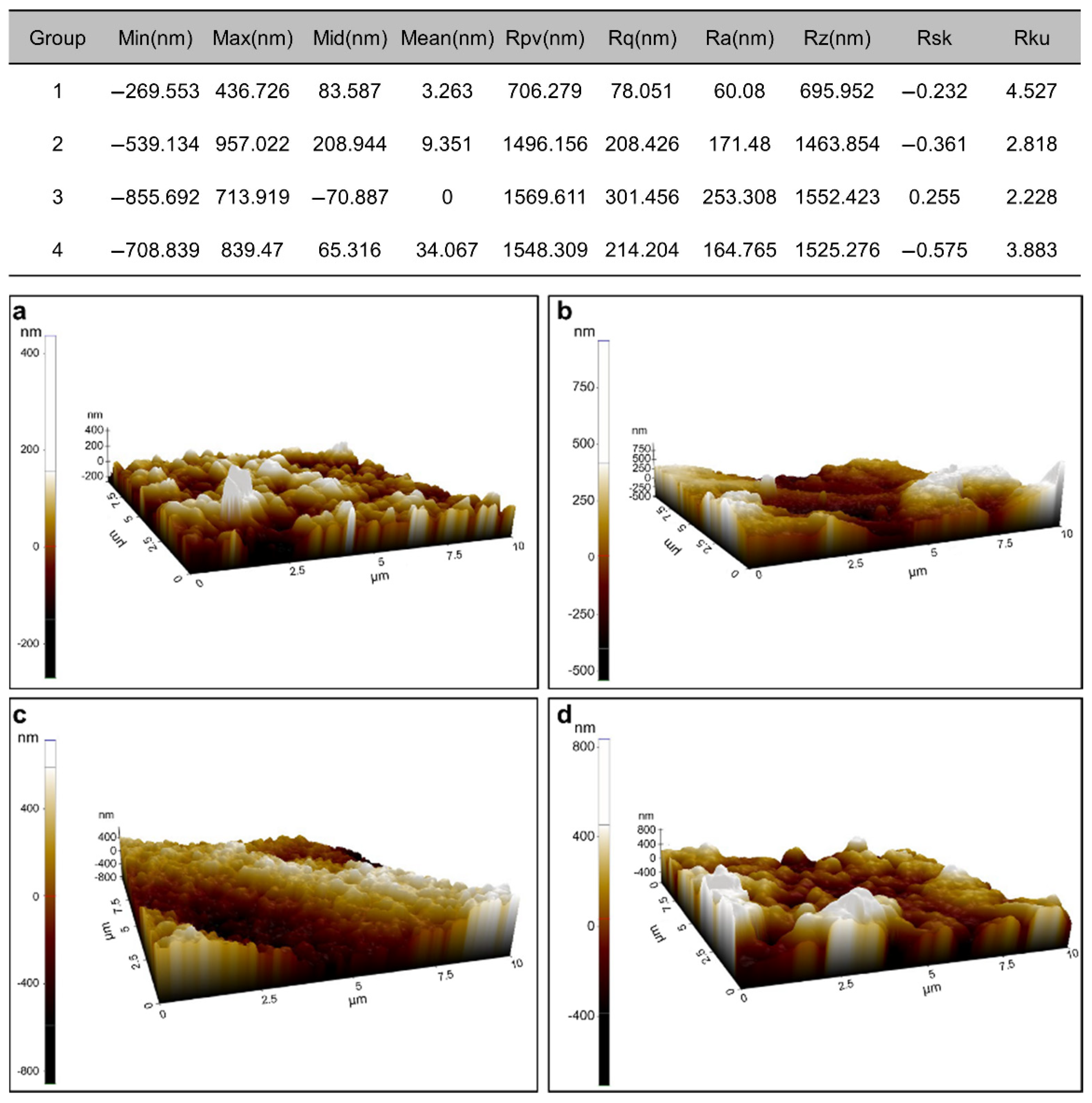 Materials 15 03089 g005 Materials 15 03089 g005