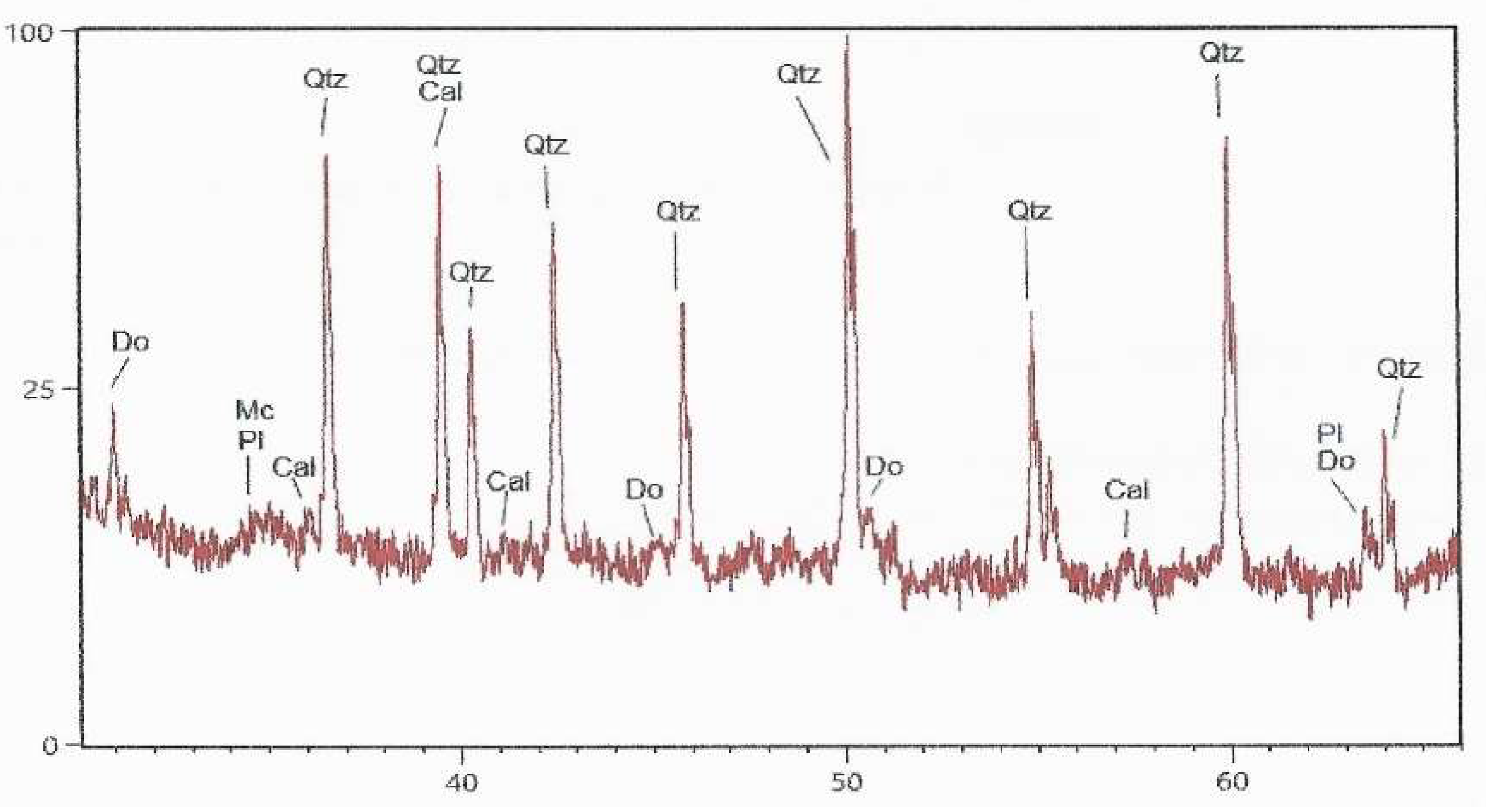 Materials 15 03090 g003 Materials 15 03090 g003