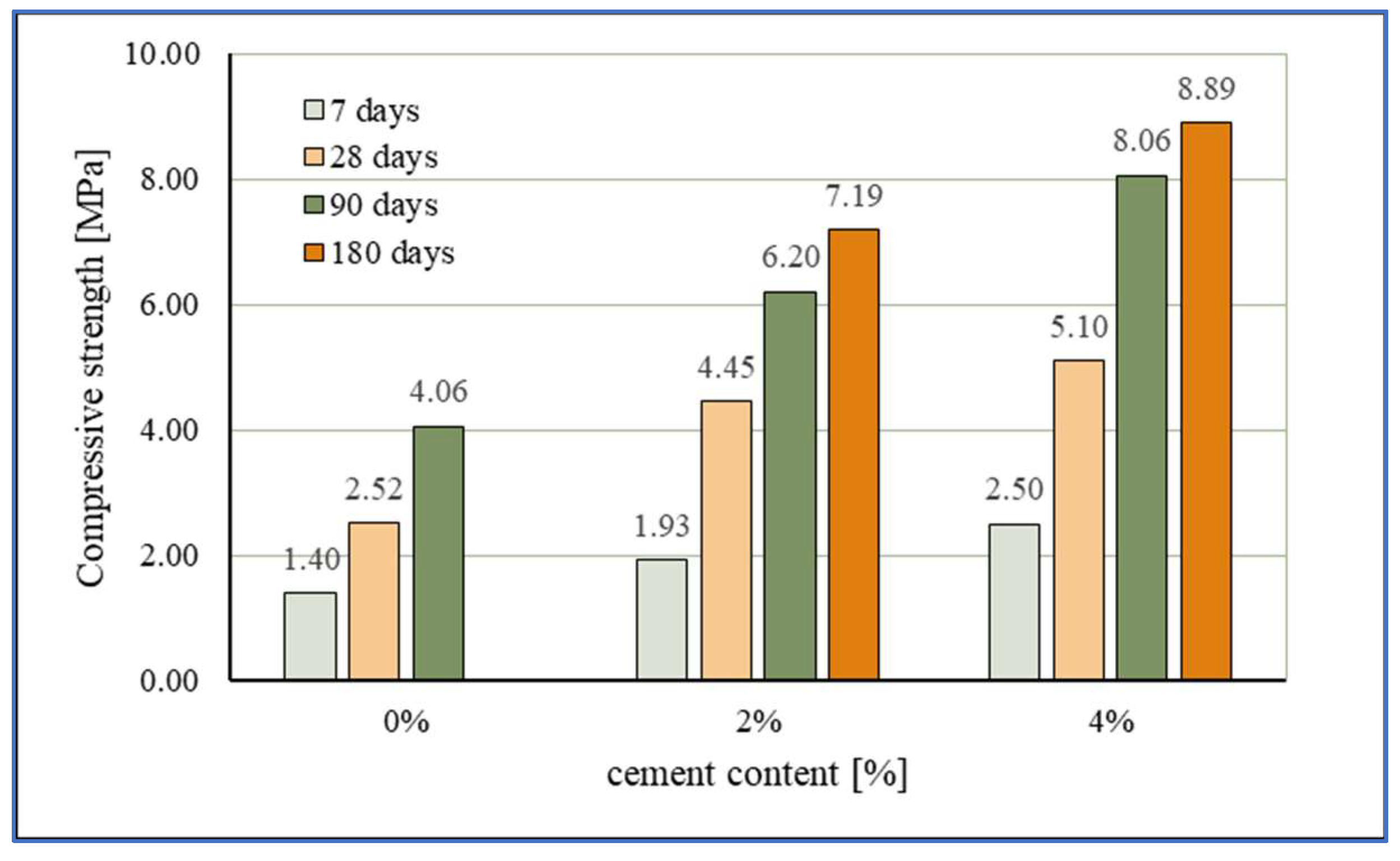 Materials 15 03090 g010 Materials 15 03090 g010