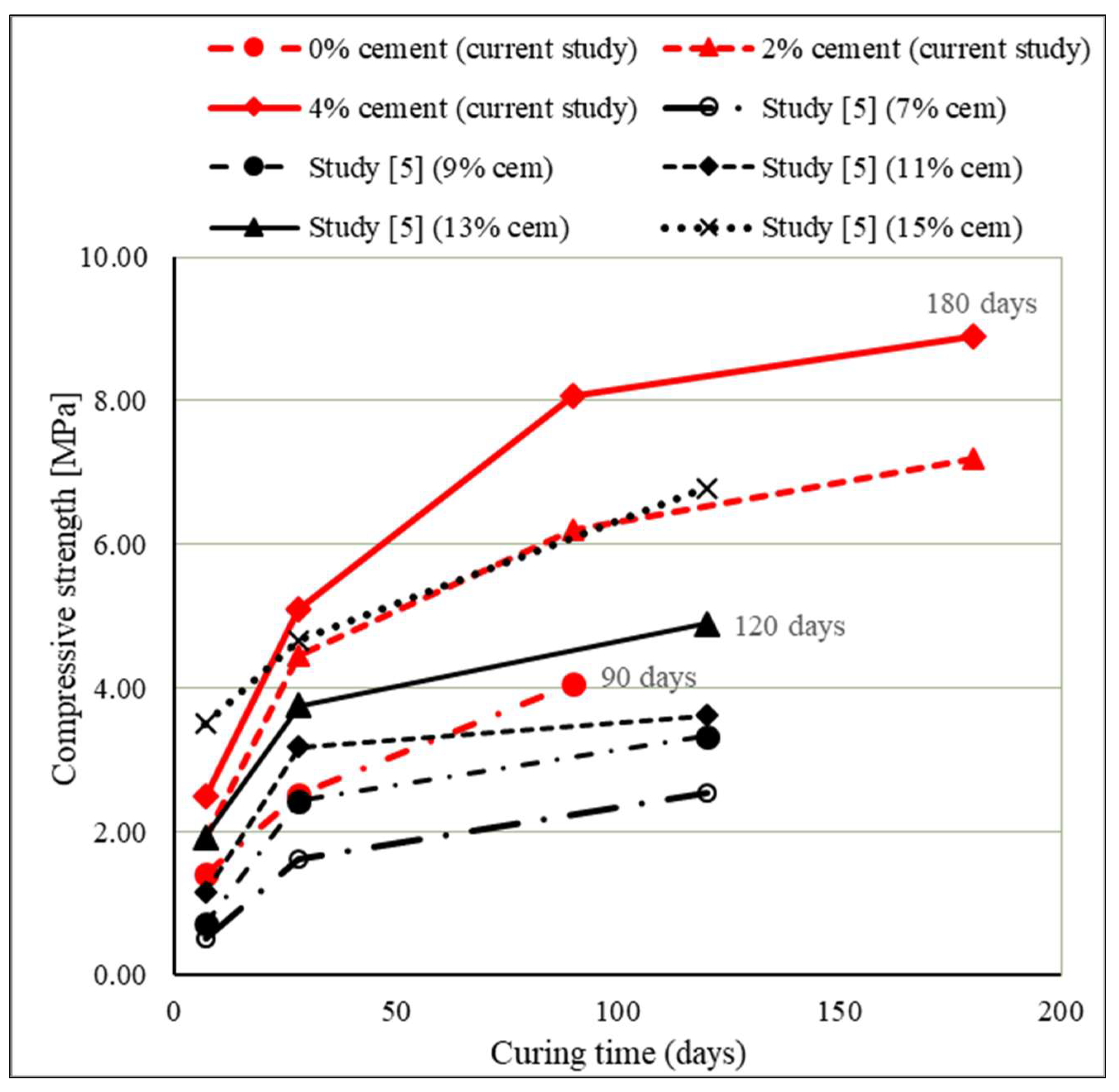 Materials 15 03090 g011 Materials 15 03090 g011