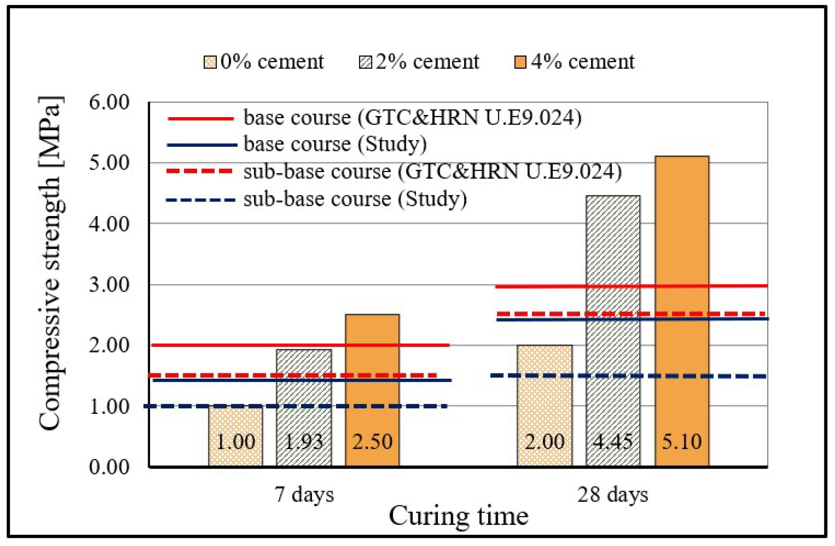 Materials 15 03090 g012 Materials 15 03090 g012