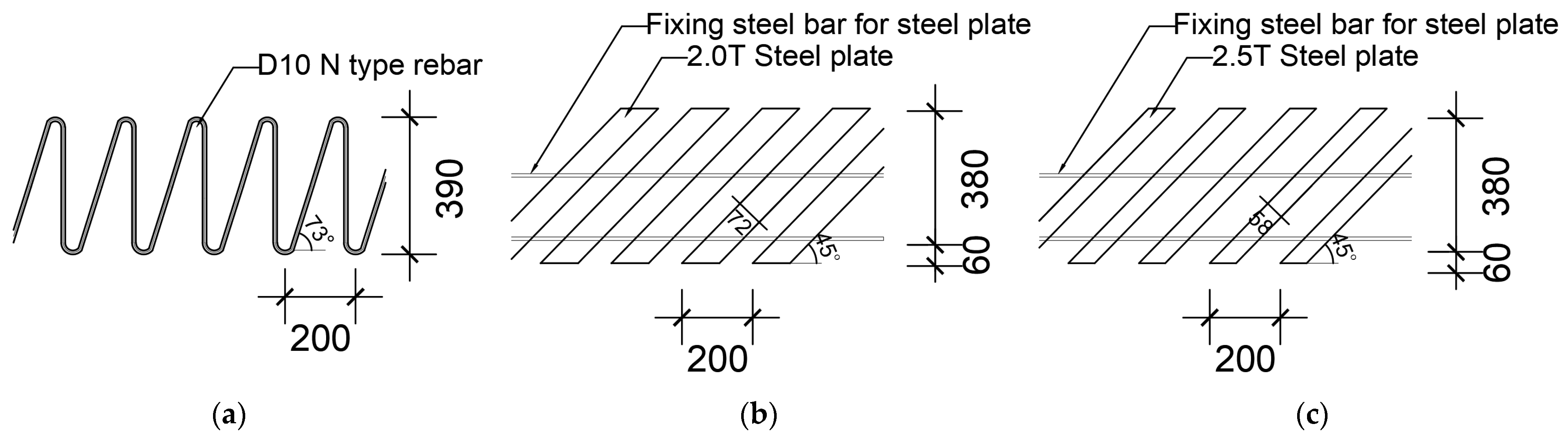 Materials 15 03091 g001 550