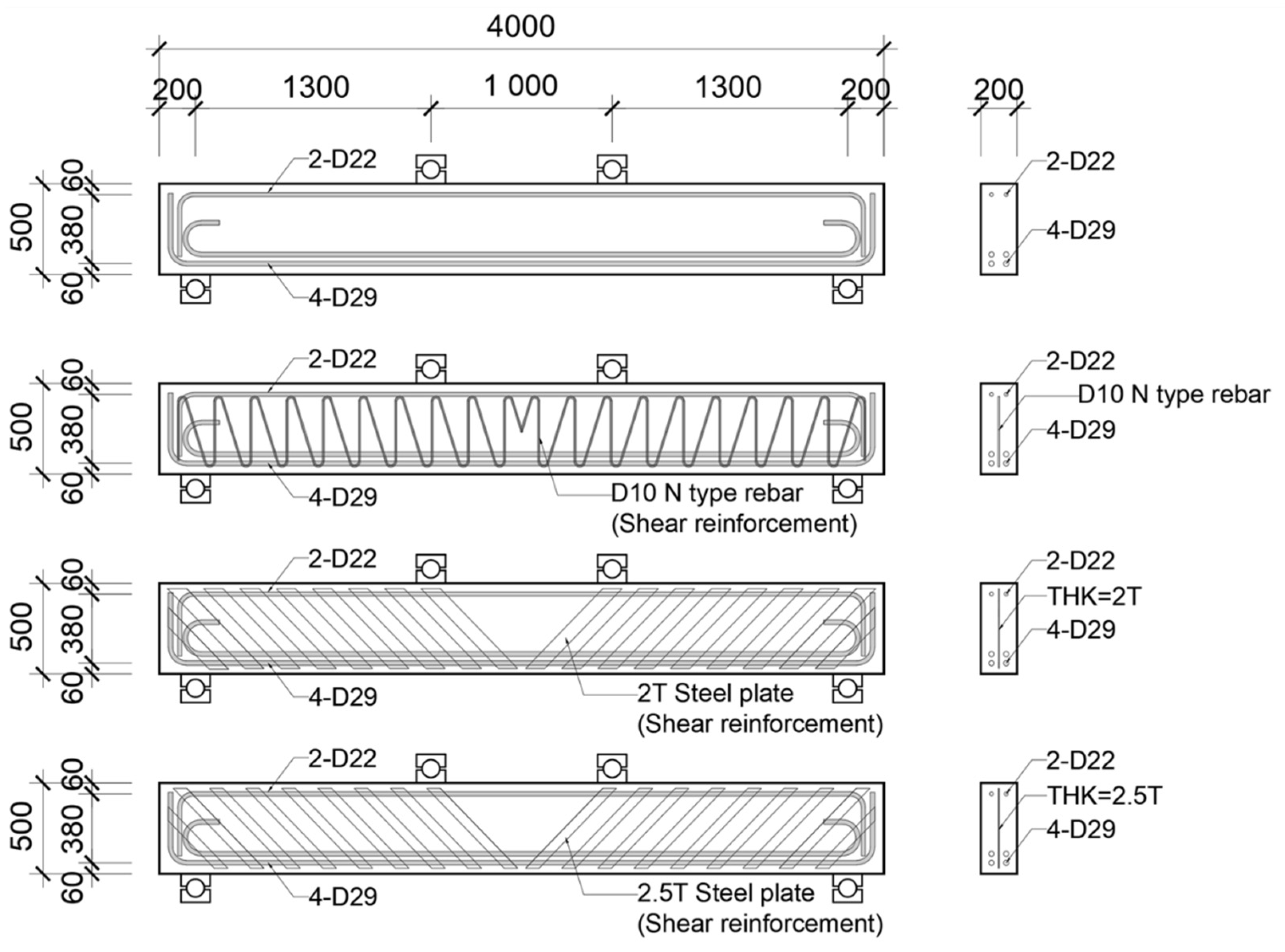 Materials 15 03091 g003 550